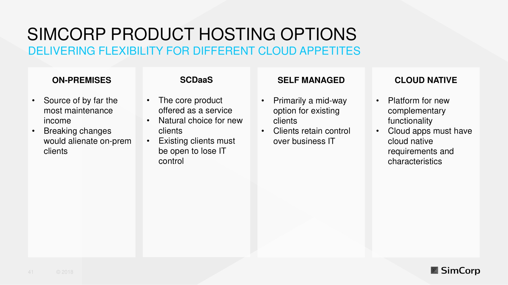 product hosting options | SimCorp
