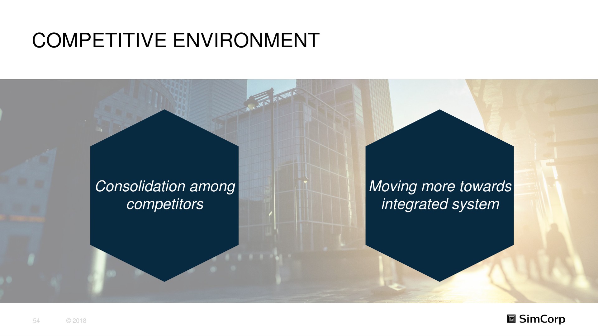 competitive environment | SimCorp