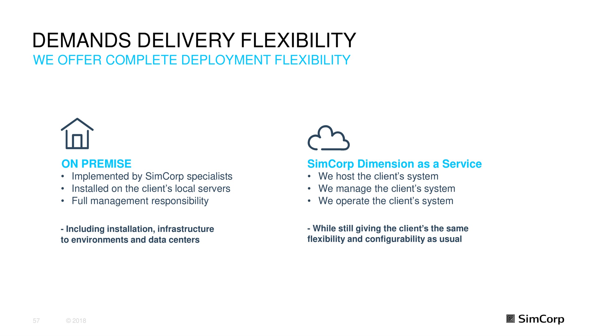 demands delivery flexibility i | SimCorp