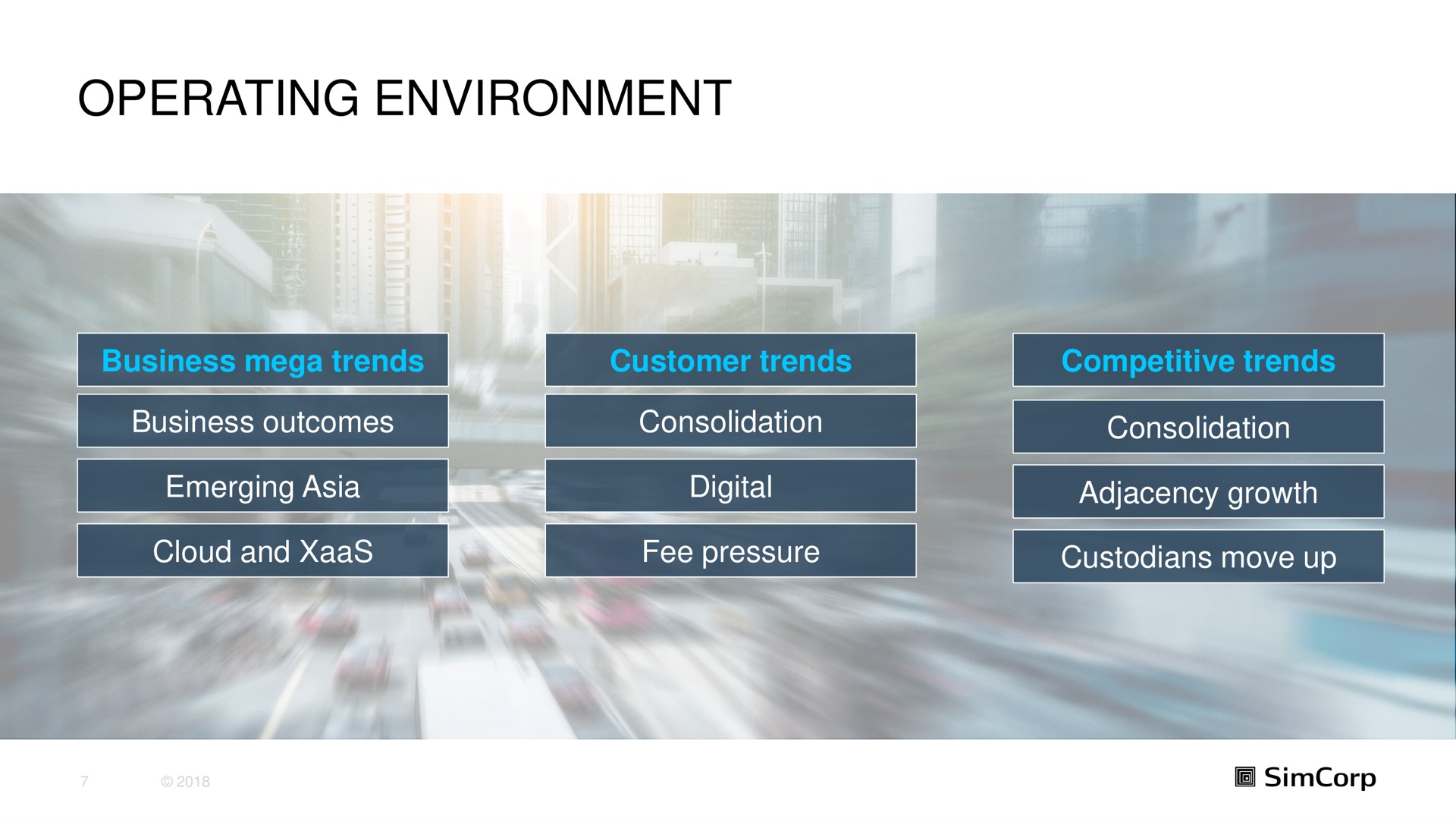 operating environment cloud and | SimCorp