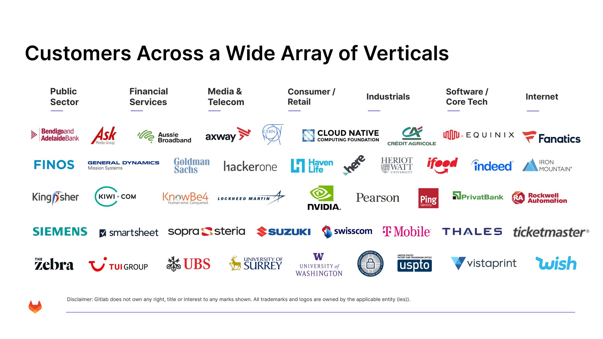 customers across a wide array of verticals | GitLab