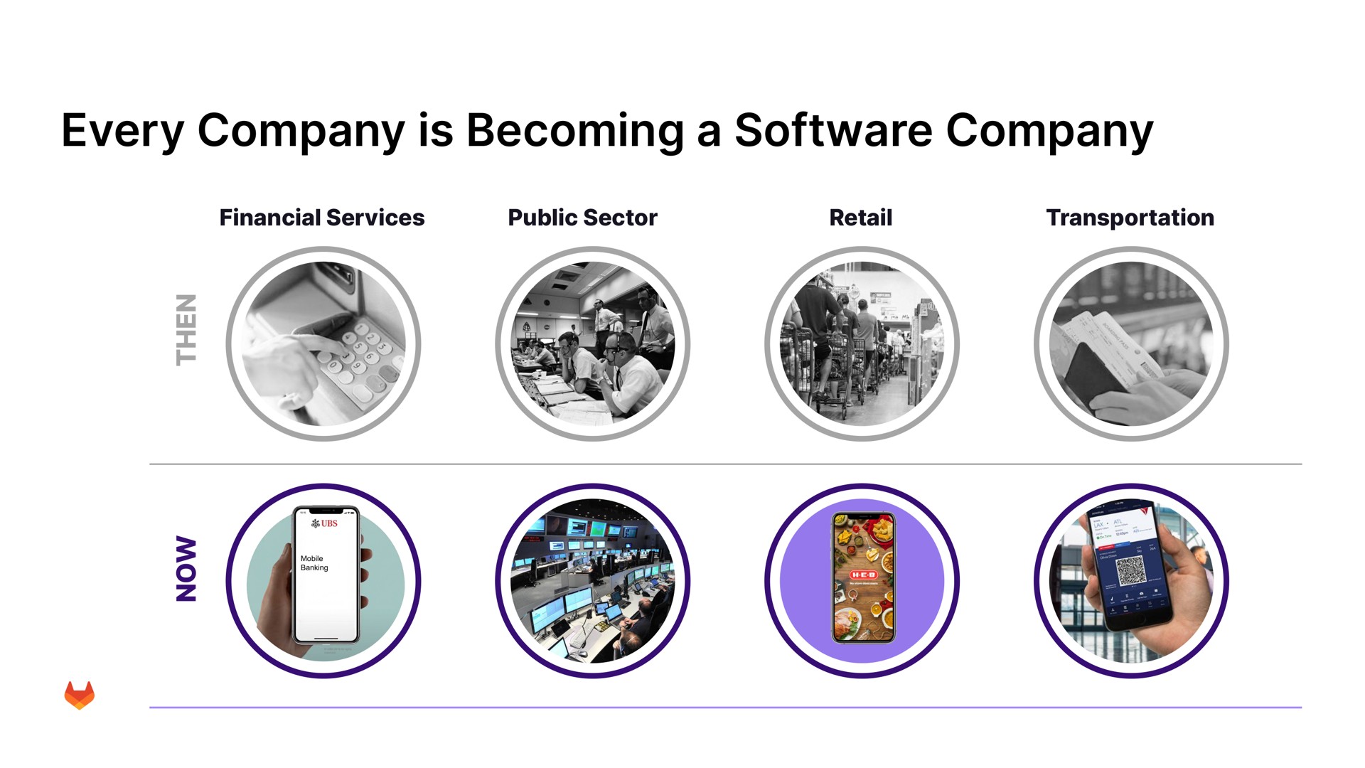 every company is becoming a company | GitLab