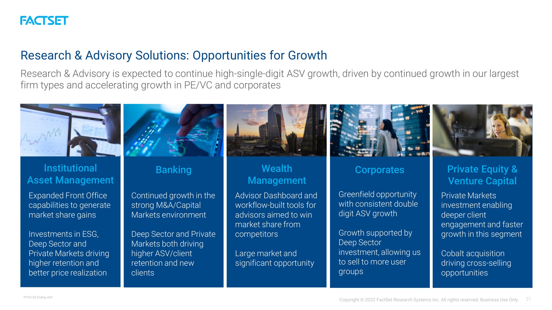research advisory solutions opportunities for growth | Factset
