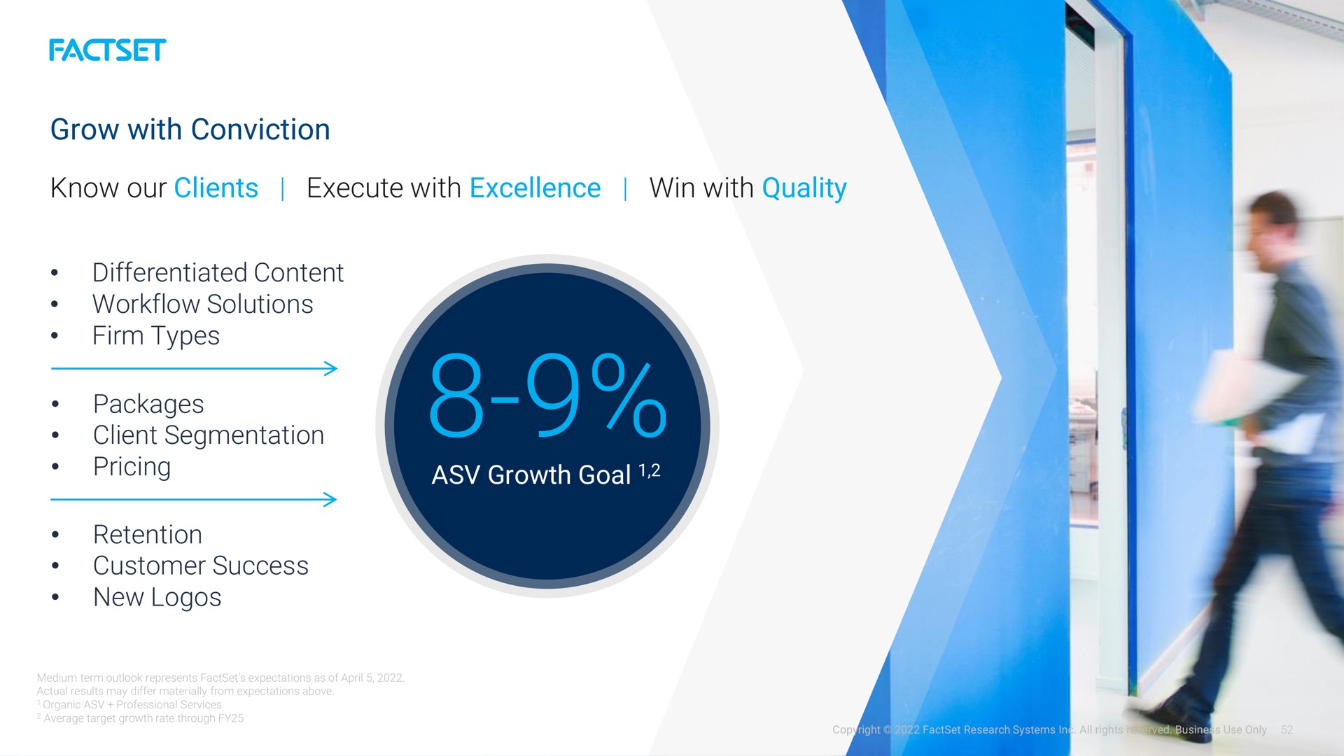 grow with conviction know our clients execute with excellence win with quality | Factset