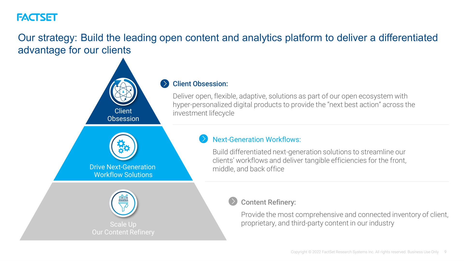 our strategy build the leading open content and analytics platform to deliver a differentiated advantage for our clients | Factset