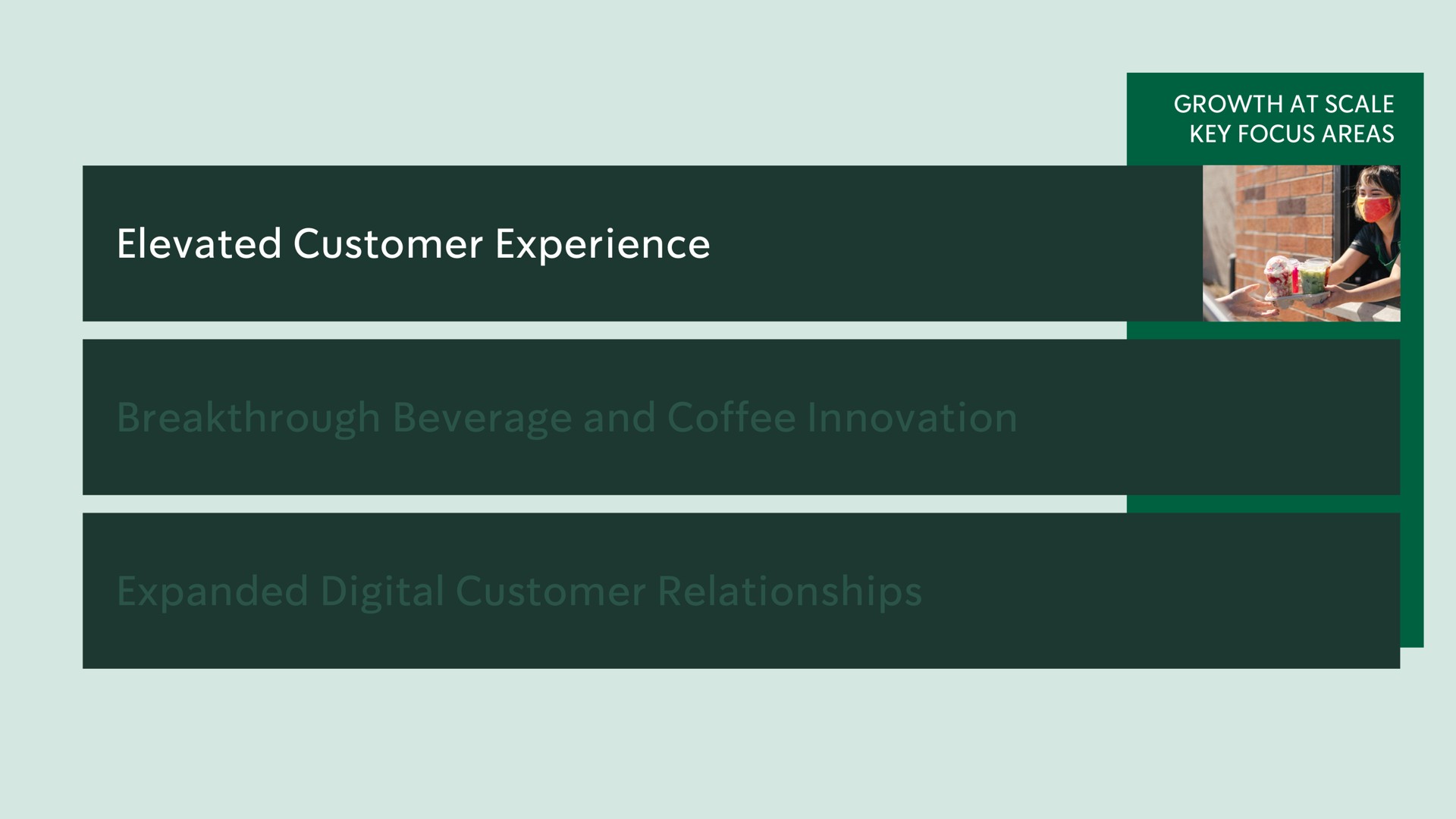 growth at scale key focus areas elevated customer experience breakthrough beverage and coffee innovation expanded digital customer relationships | Starbucks