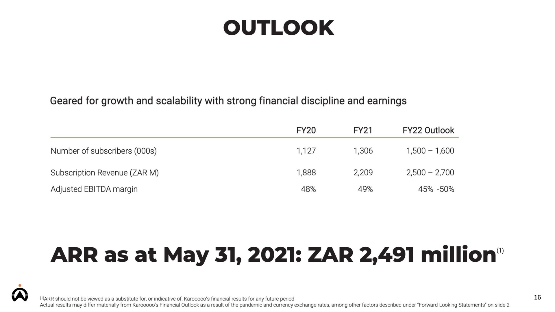 outlook as at may zar million | Karooooo