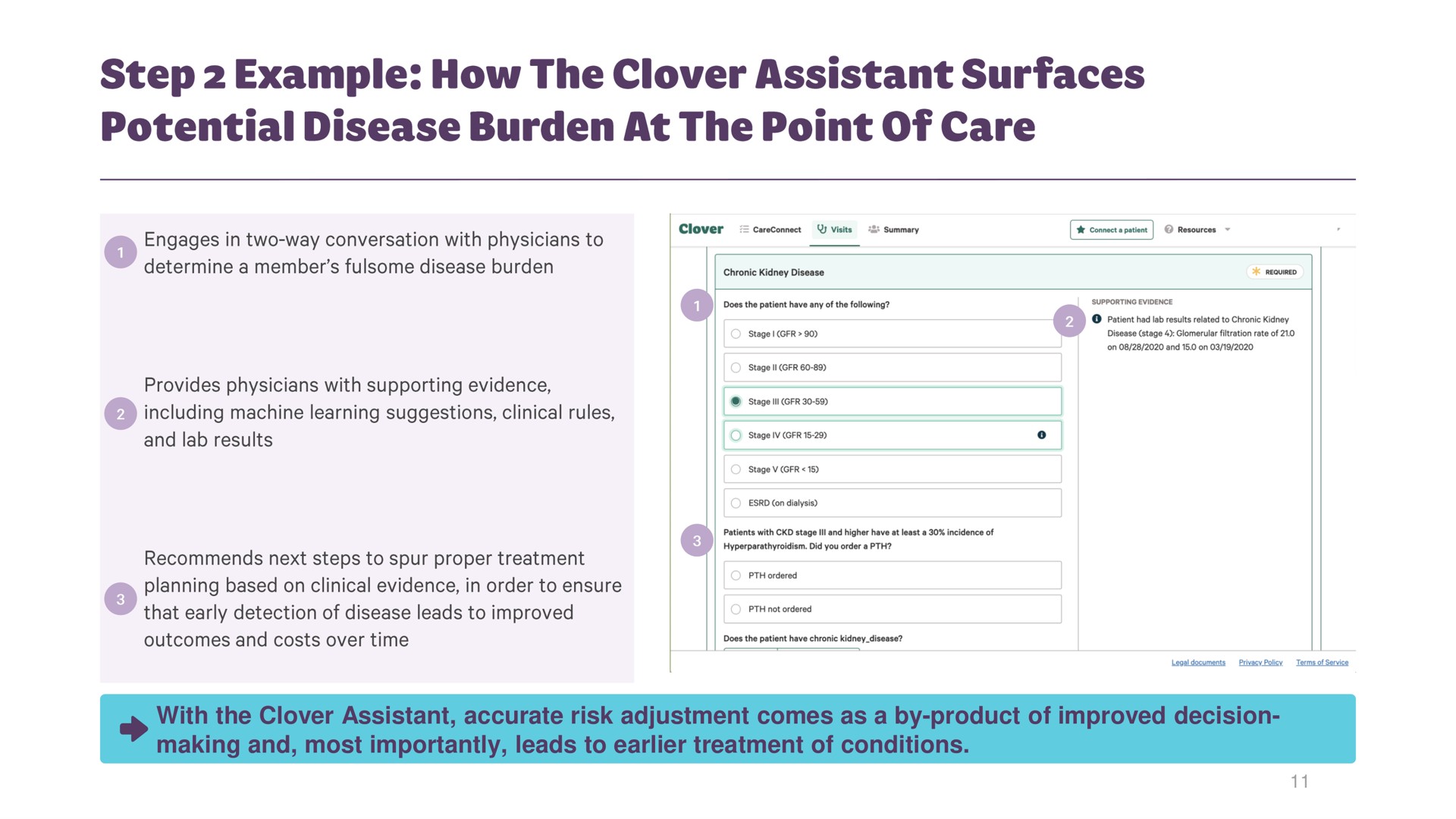 with the clover assistant accurate risk adjustment comes as a by product of improved decision making and most importantly leads to treatment of conditions | Clover Health