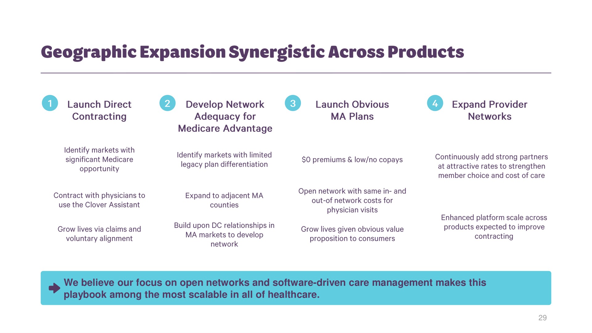we believe our focus on open networks and driven care management makes this playbook among the most scalable in all of geographic expansion synergistic across products | Clover Health