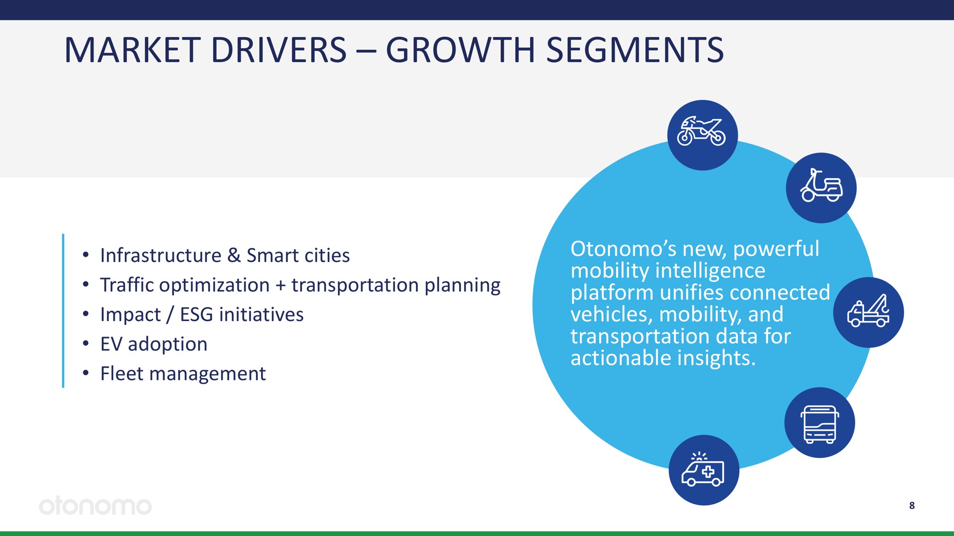 market drivers growth segments a | Otonomo