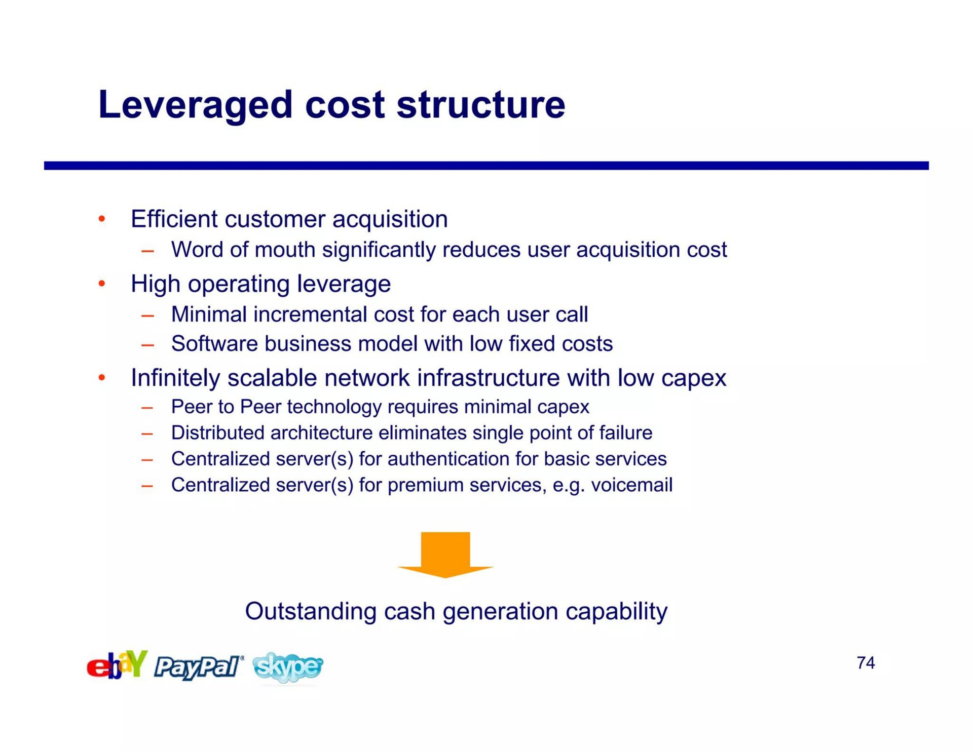 leveraged cost structure | eBay