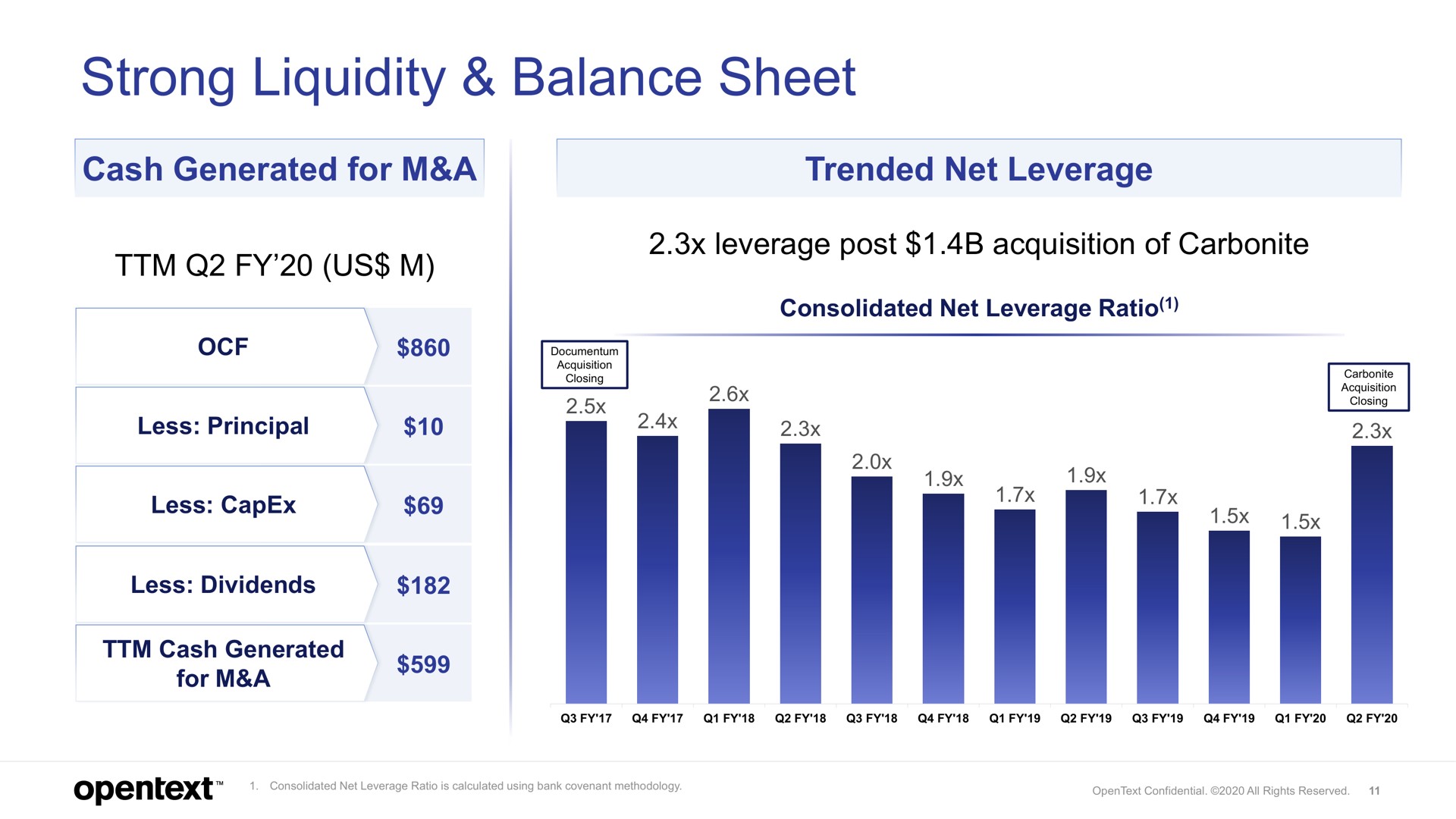 strong liquidity balance sheet cash generated for a trended net leverage closing | OpenText