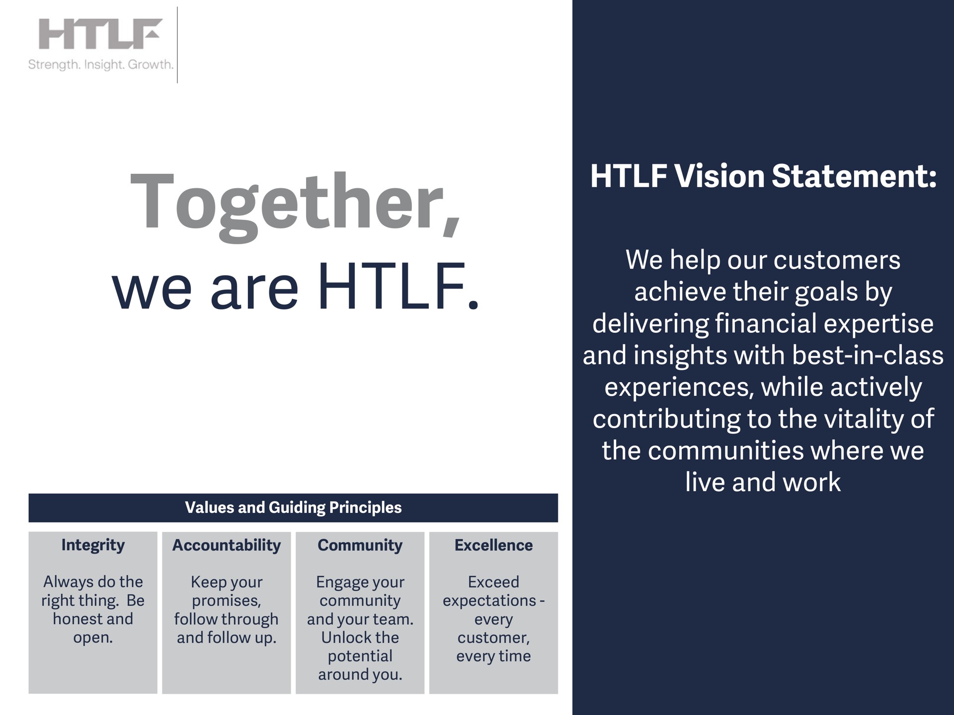 together we are vision statement we help our customers achieve their goals by delivering financial and insights with best in class experiences while actively contributing to the vitality of the communities where we live and work moves claim | Heartland Financial USA