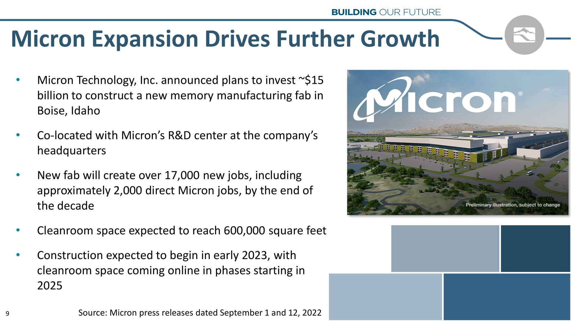 micron expansion drives further growth | Idacorp