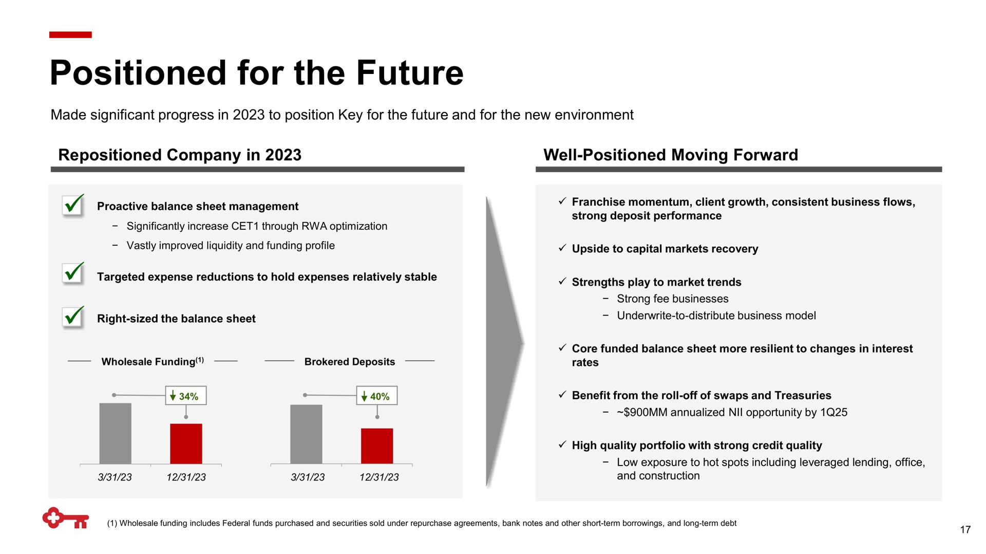 positioned for the future | KeyCorp