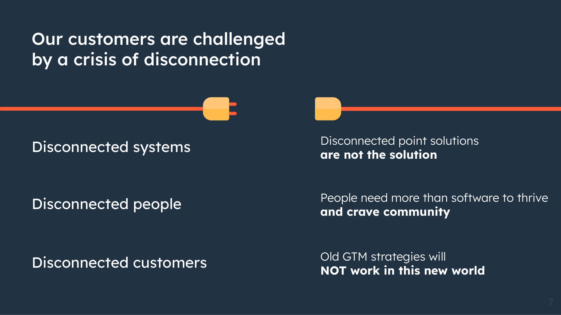 our customers are challenged by a crisis of disconnection disconnected systems disconnected point solutions disconnected people people need more than to thrive and crave community disconnected old strategies will not work in this new world | Hubspot