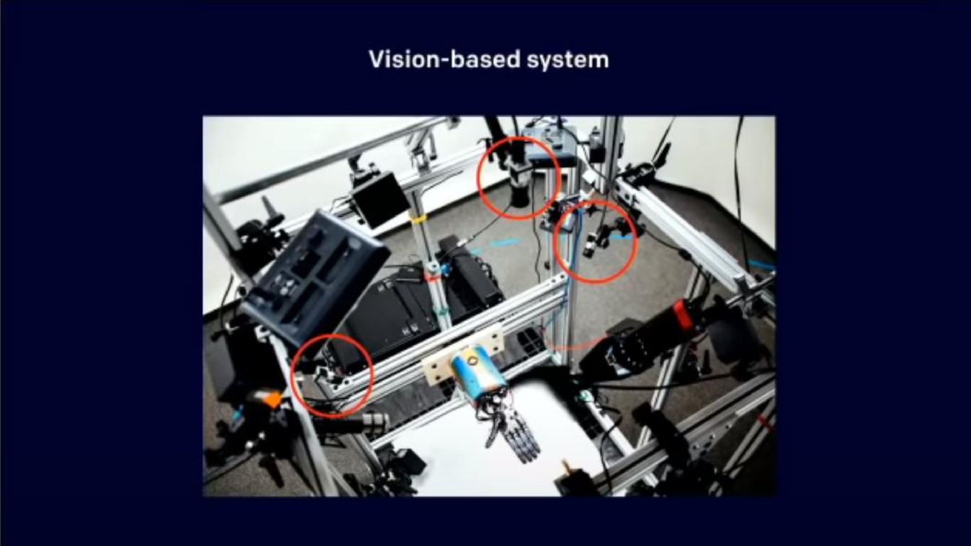vision based system | OpenAI