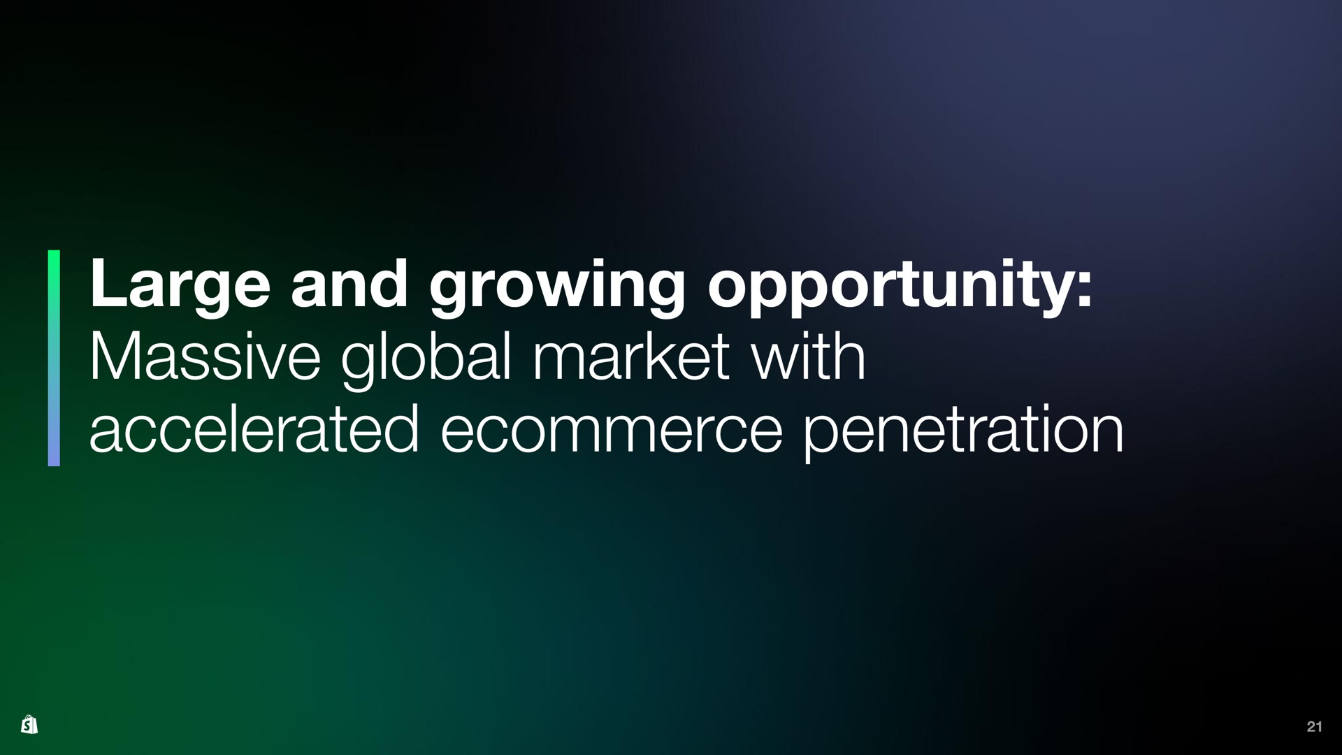 large and growing opportunity massive global market with accelerated penetration | Shopify