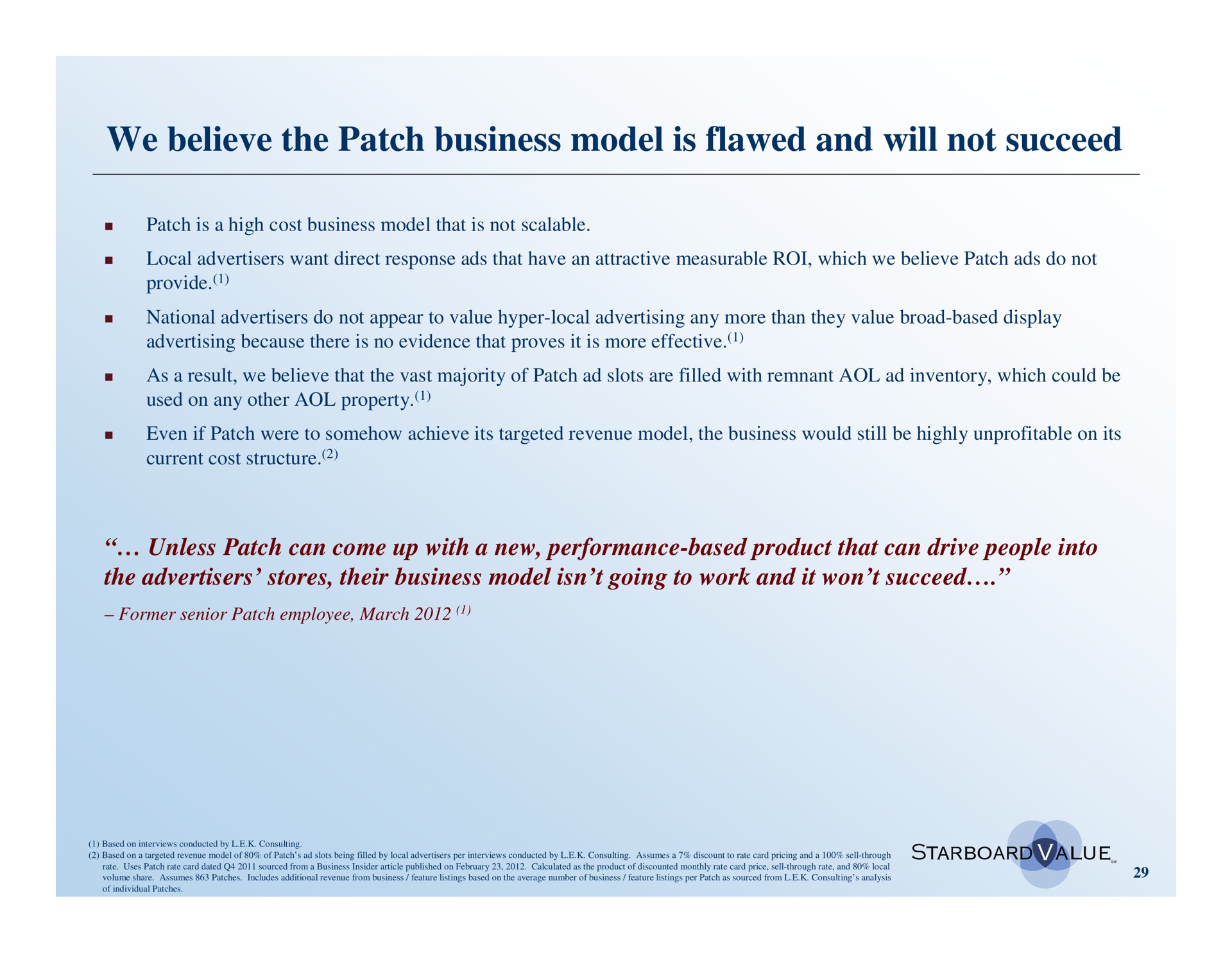 we believe the patch business model is flawed and will not succeed | Starboard Value