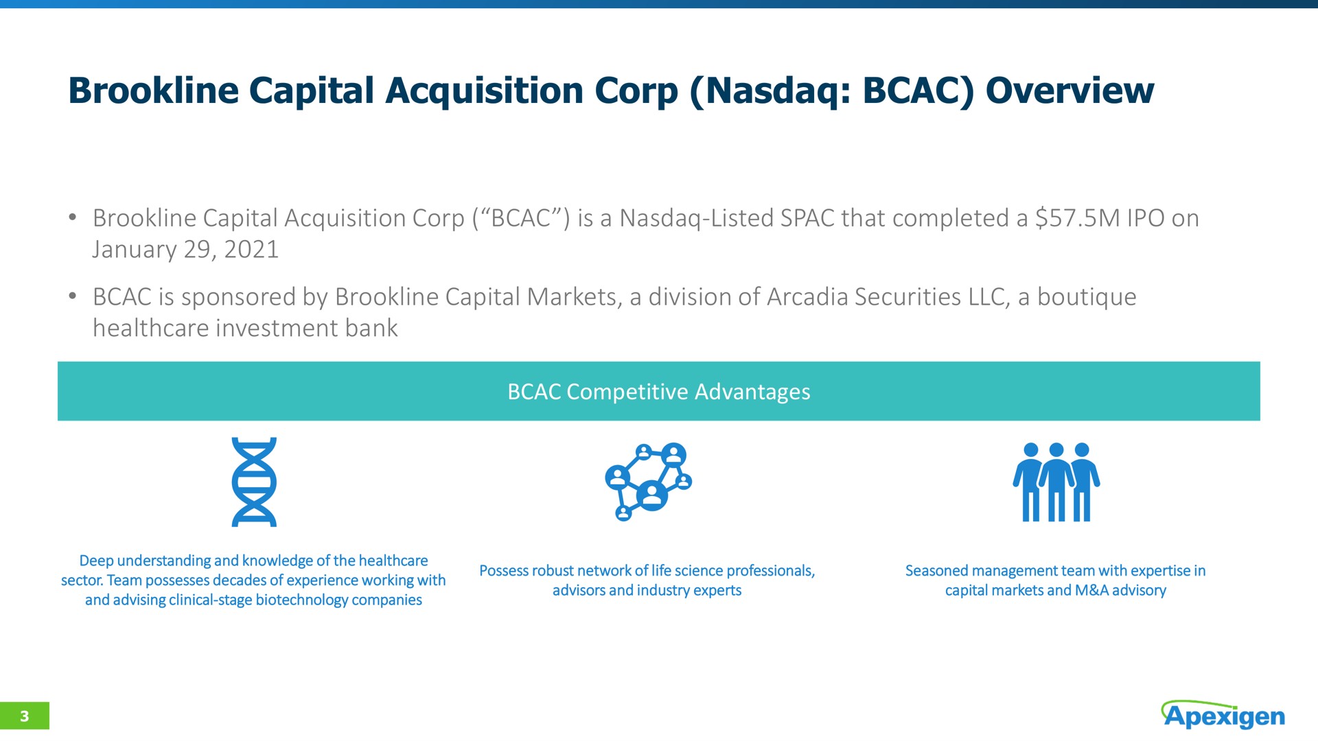 capital acquisition corp overview | Apexigen