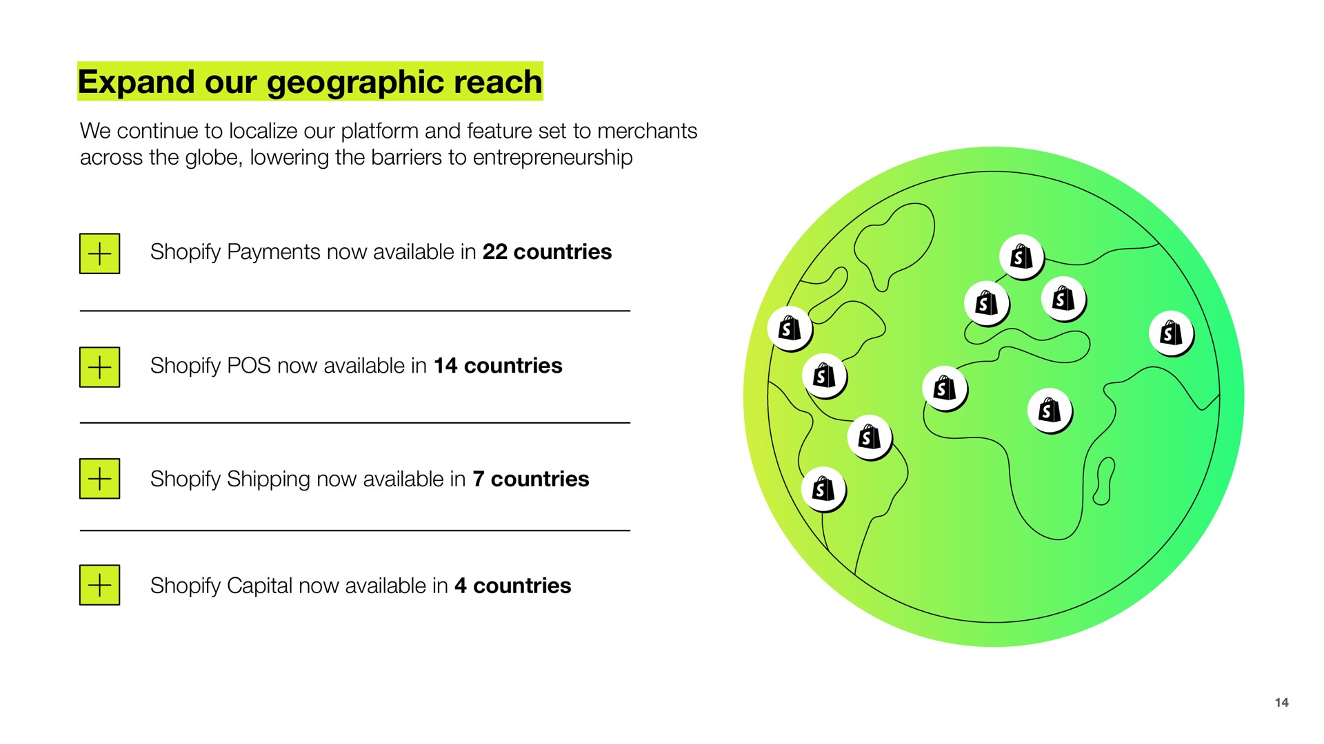 expand our geographic reach | Shopify