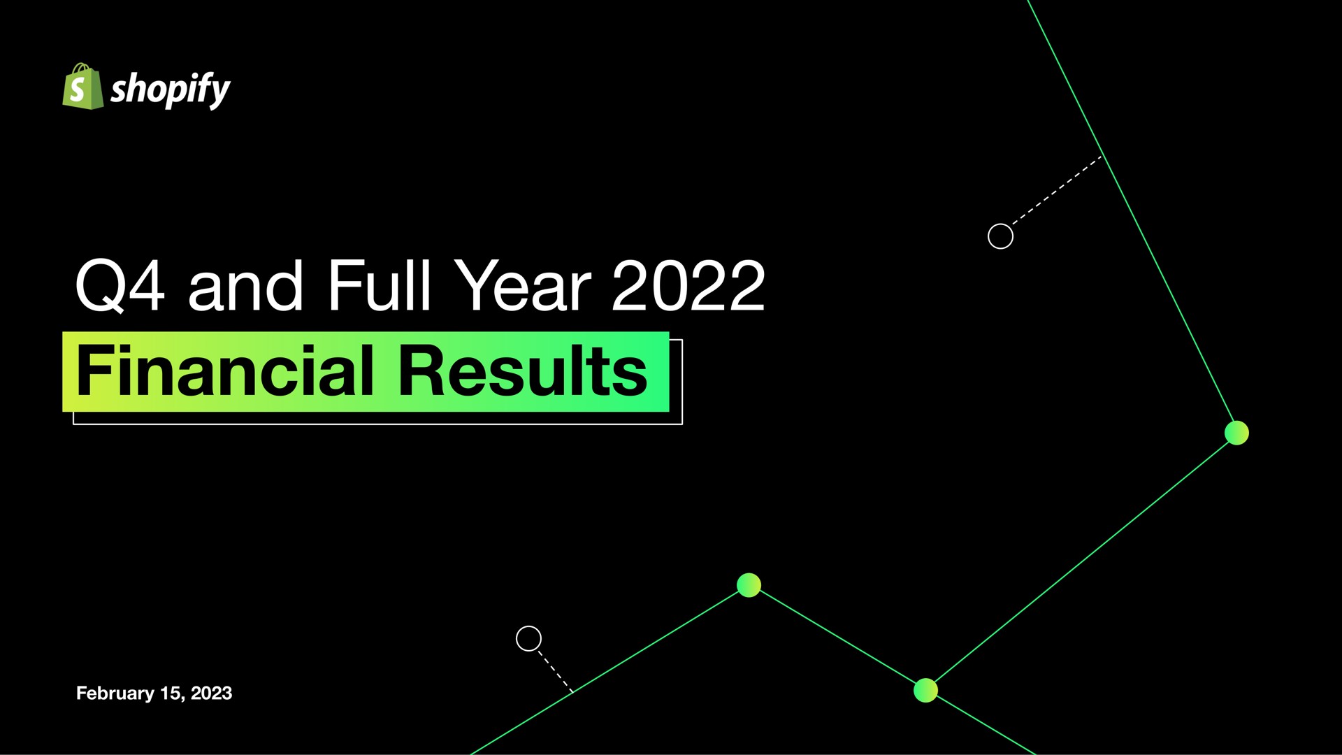 and full year financial results rea | Shopify