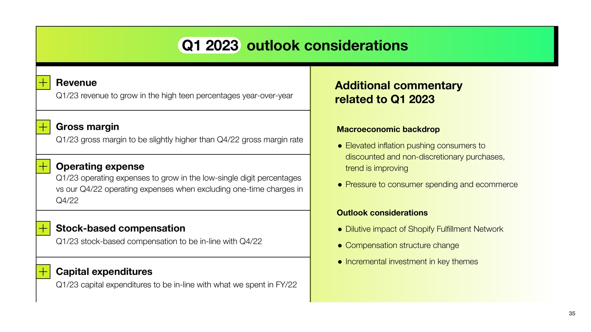 outlook considerations related to | Shopify