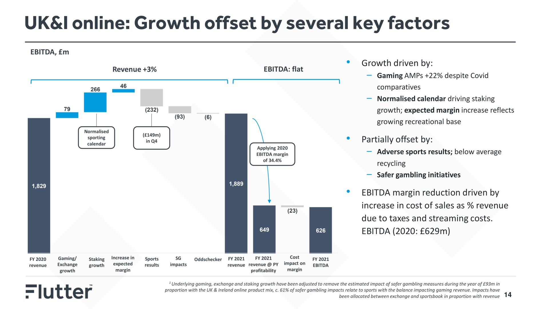 i growth offset by several key factors | Flutter