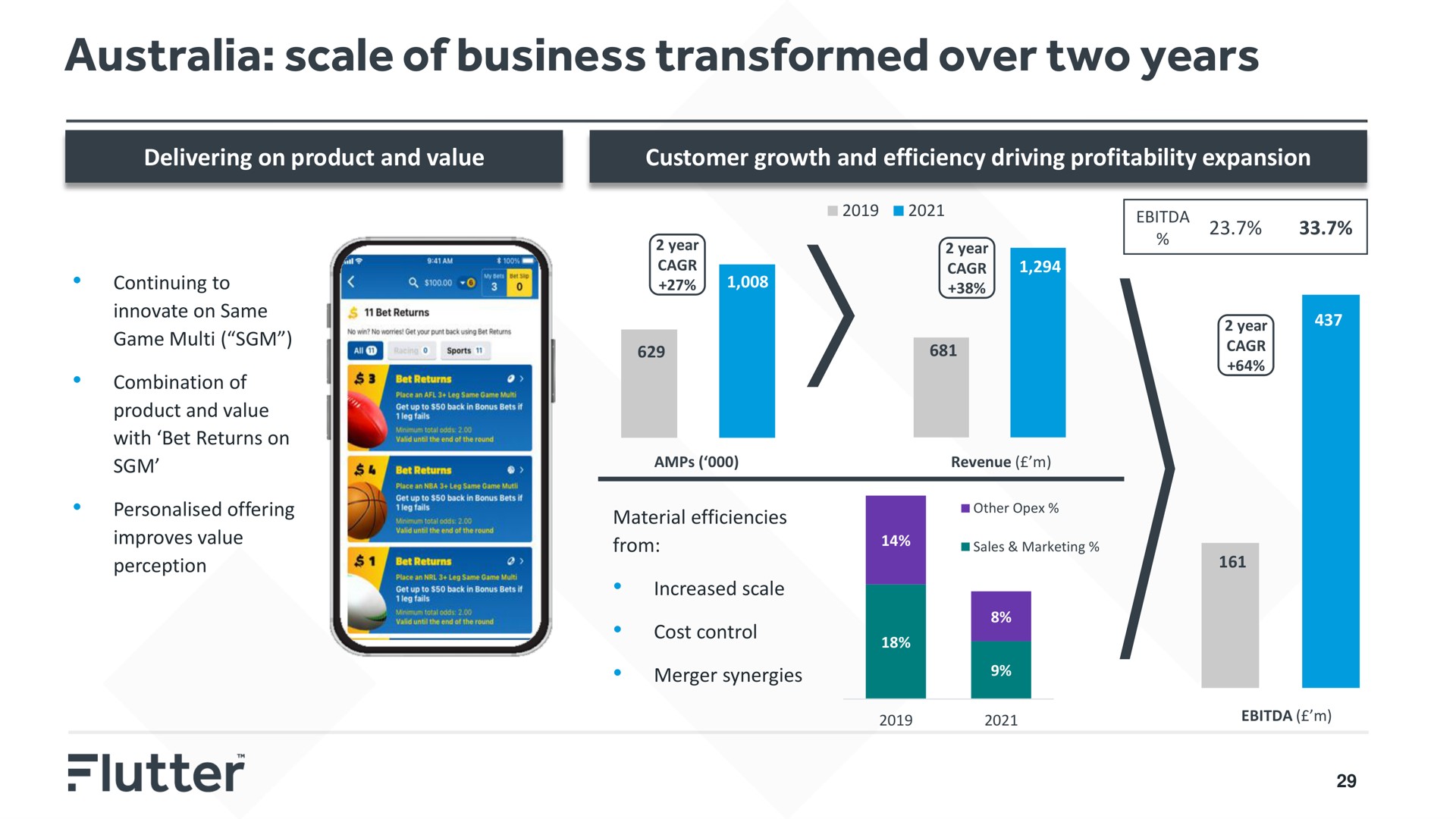 scale of business transformed over two years | Flutter