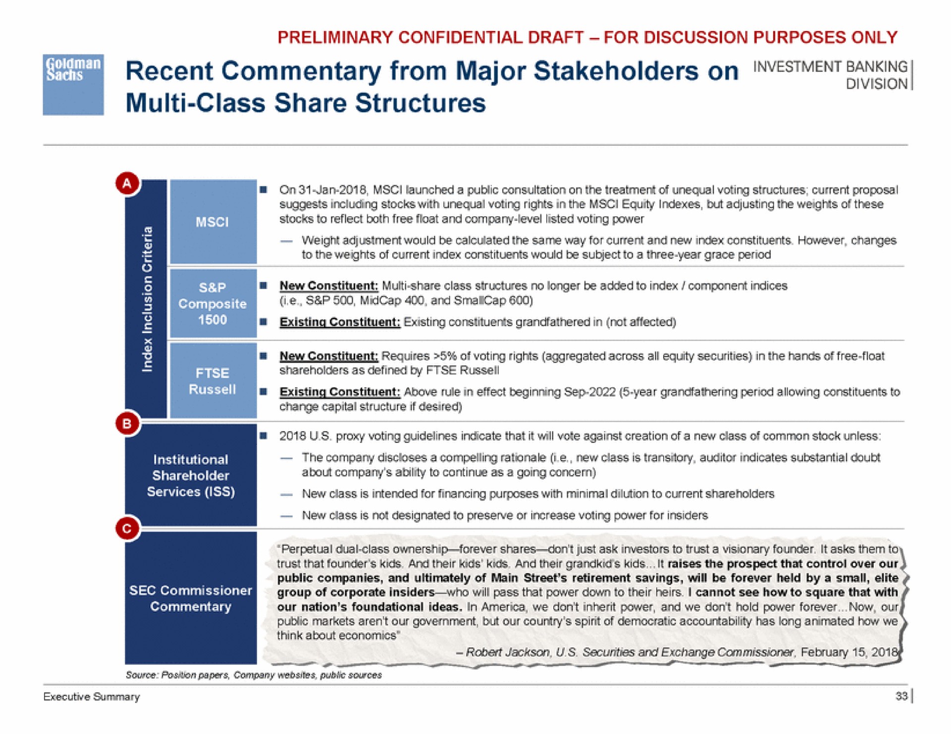 recent commentary from major stakeholders on class share structures | Goldman Sachs