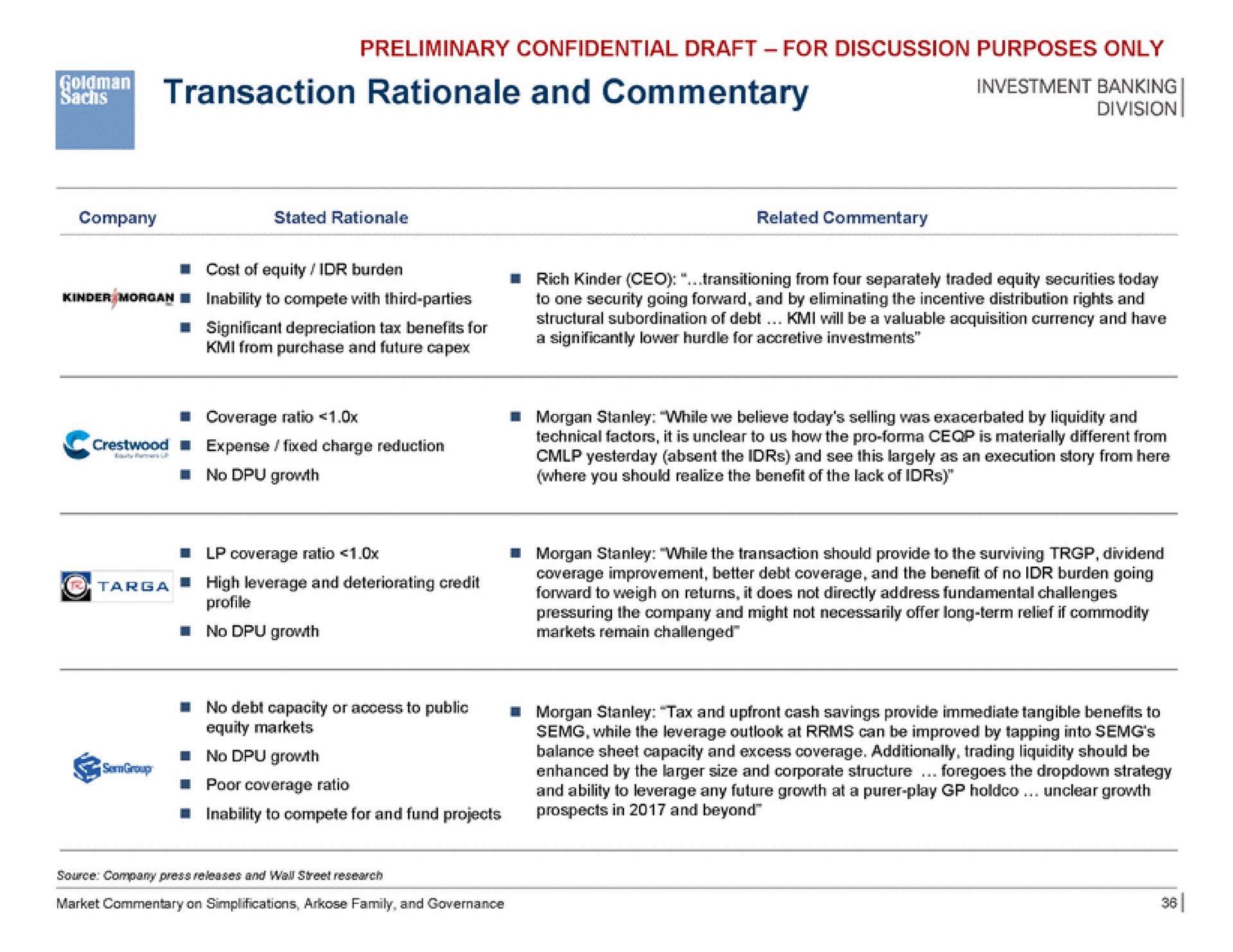 transaction rationale and commentary tee | Goldman Sachs