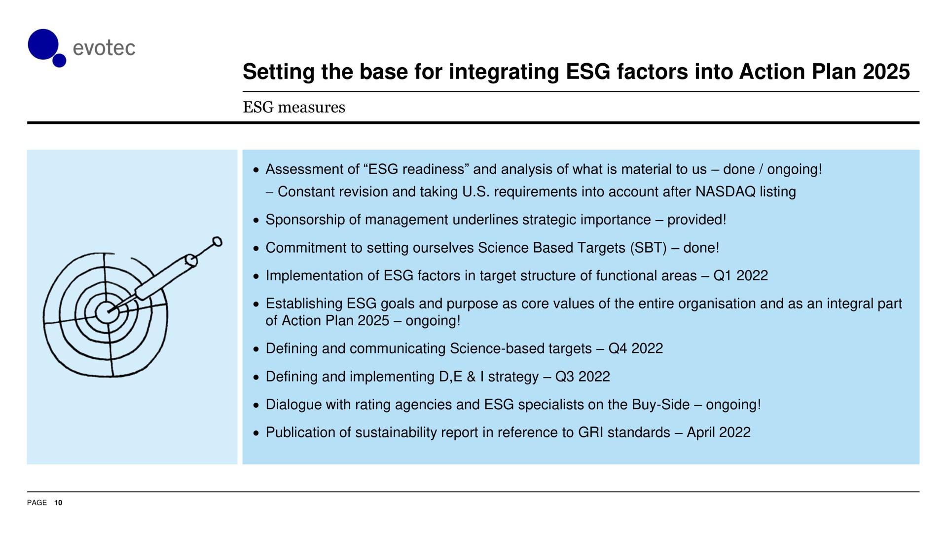 setting the base for integrating factors into action plan | Evotec