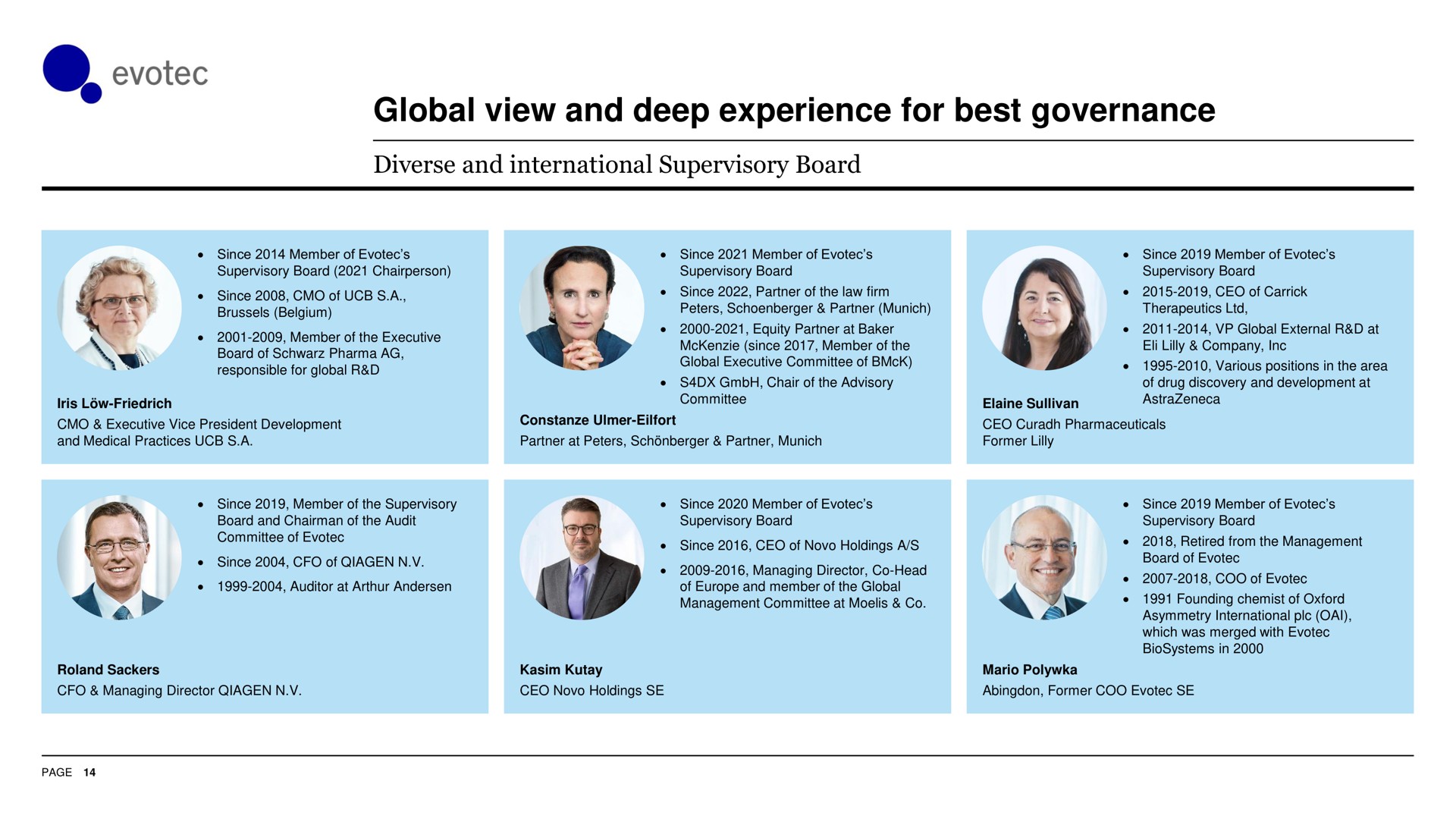 global view and deep experience for best governance | Evotec