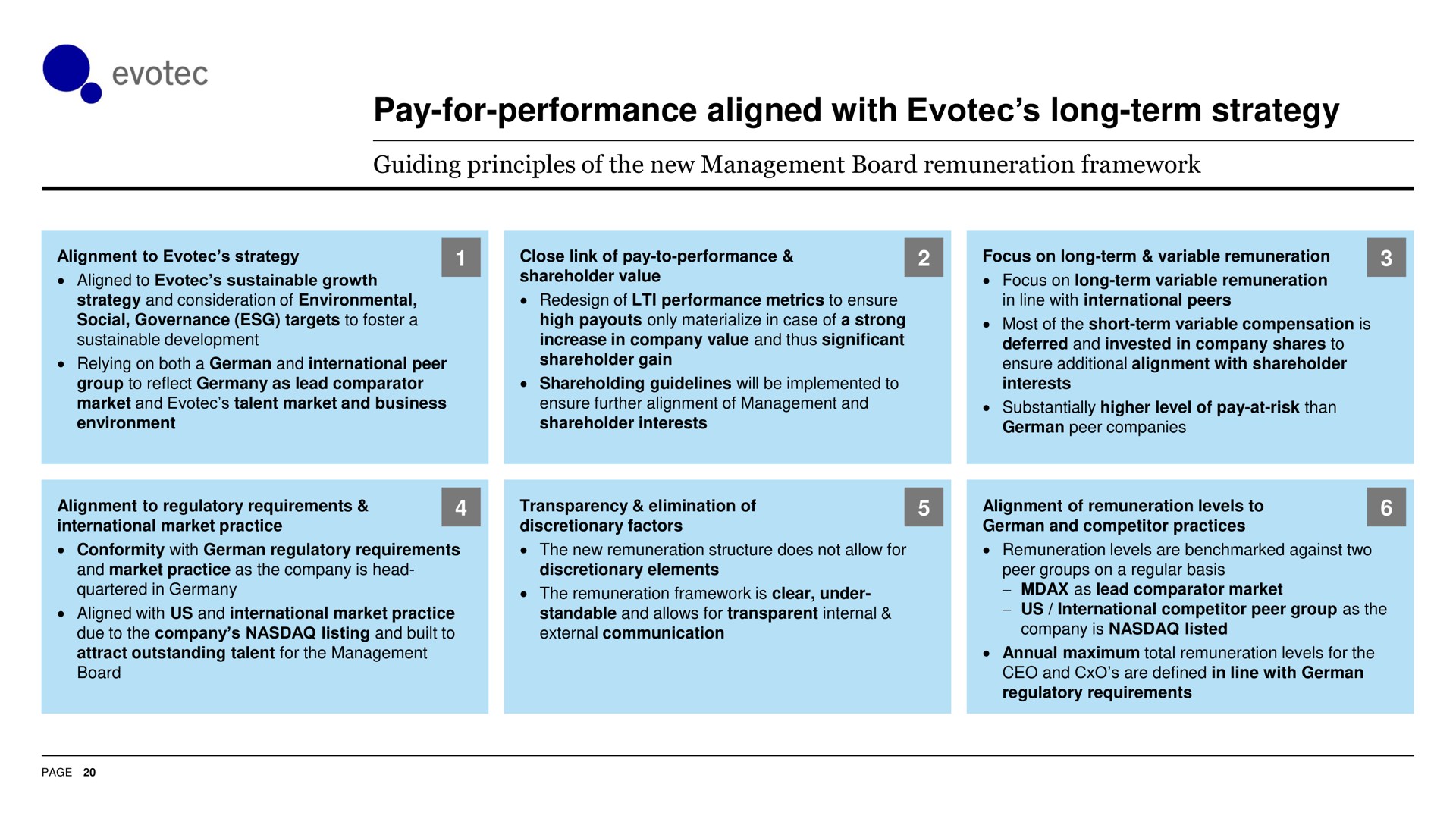 pay for performance aligned with long term strategy | Evotec