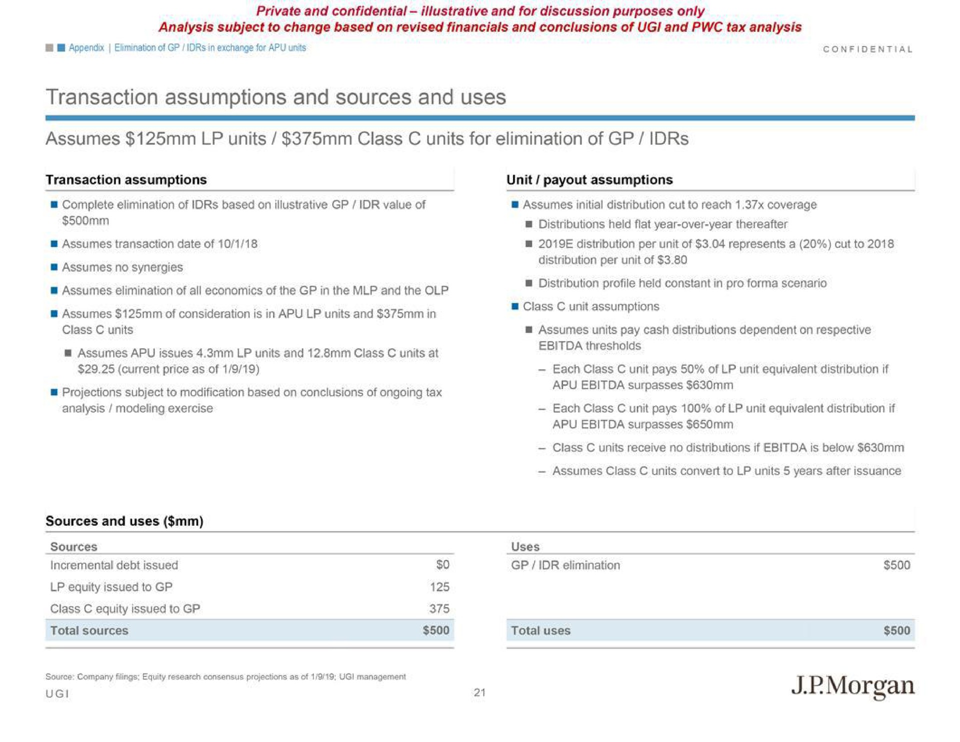 transaction assumptions and sources and uses assumes units class units for elimination of assumes elimination of all economics of the in the and the nets class units assumes issues units and class units at assumes units pay cash distributions dependent on respective ran tress sources and uses morgan | J.P.Morgan
