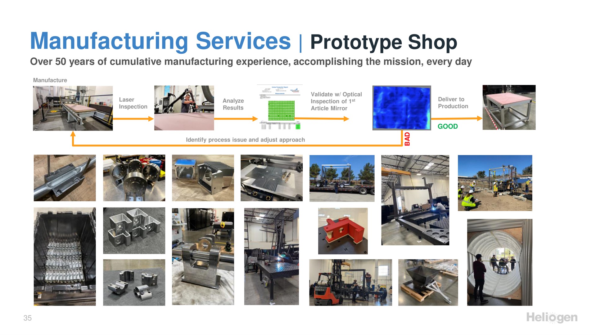 manufacturing services prototype shop | Heliogen