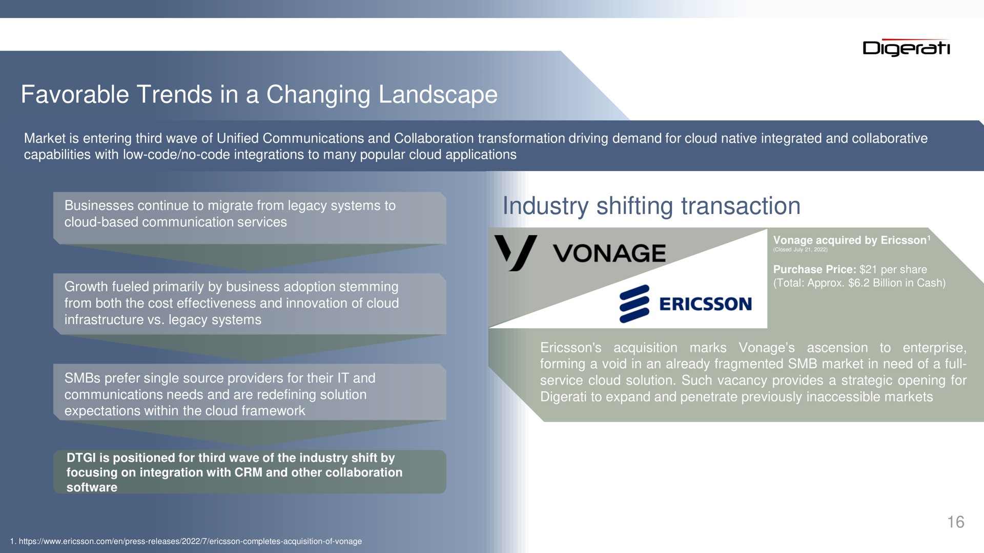 favorable trends in a changing landscape industry shifting transaction | Digerati