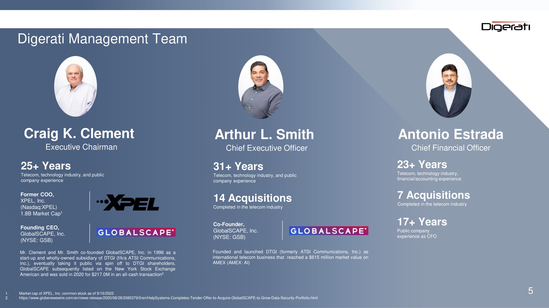 management team clement years smith years acquisitions years acquisitions years | Digerati