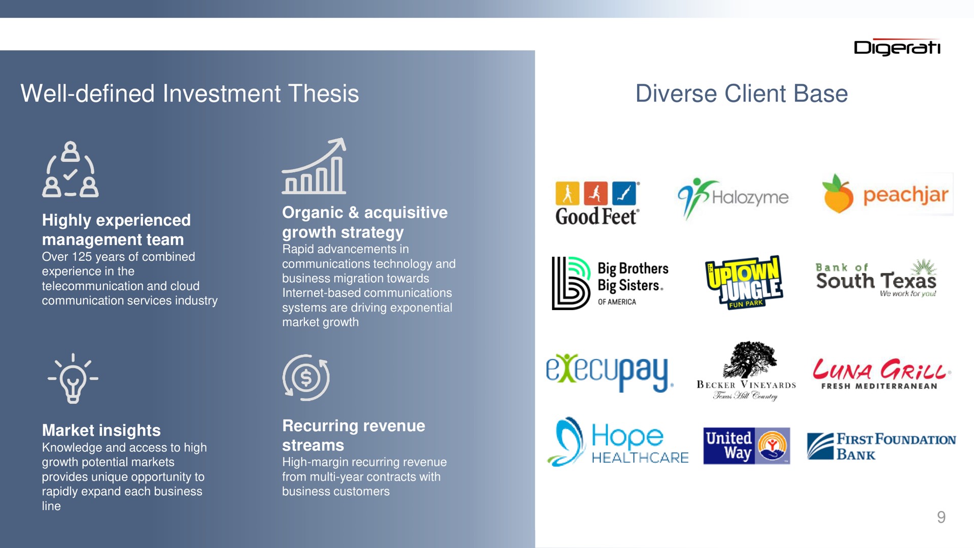 well defined investment thesis diverse client base good feet south luna grill | Digerati