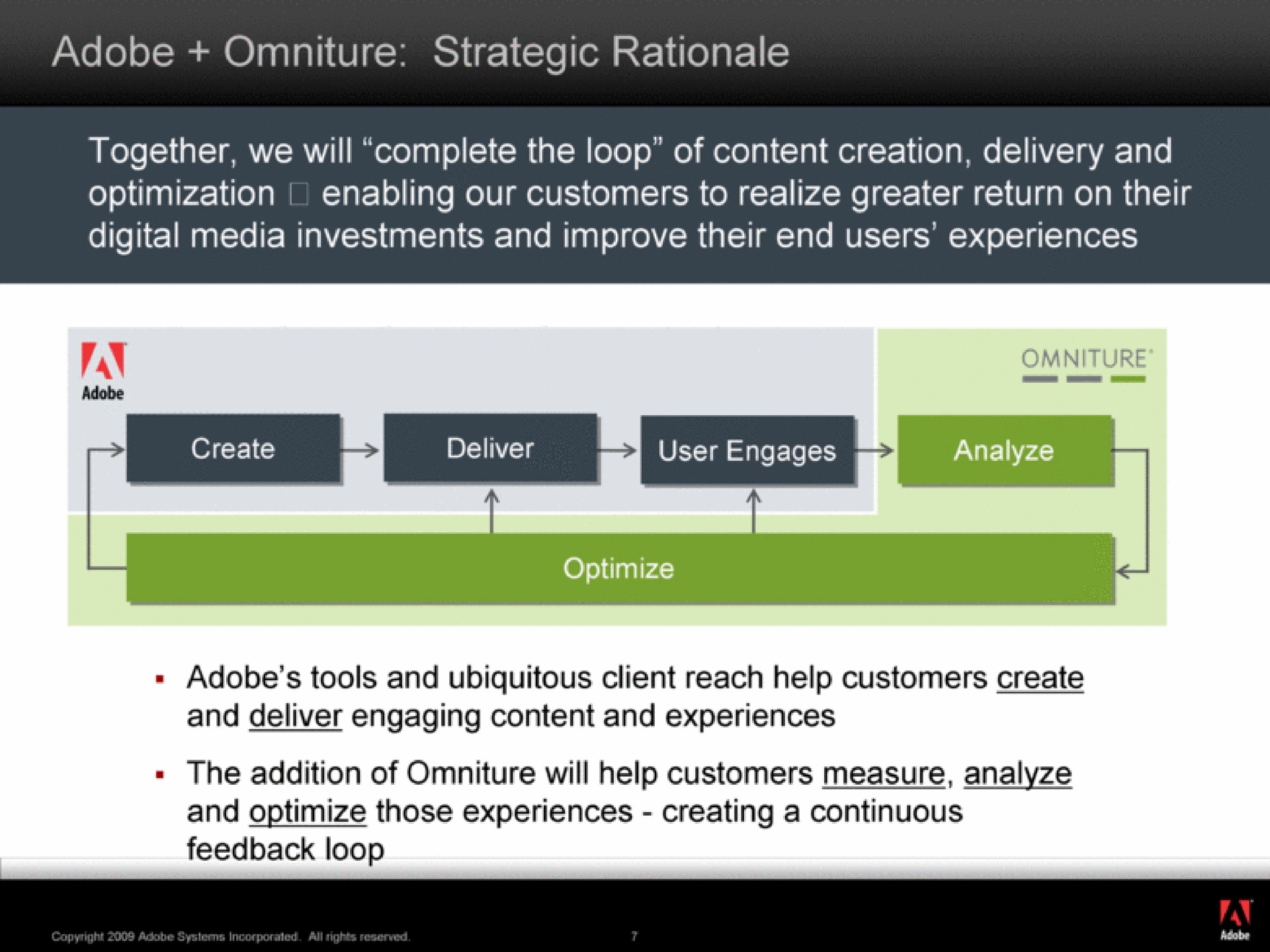adobe strategic rationale together we will complete the loop of content creation delivery and optimization digital media investments and improve their end users experiences enabling our customers to realize greater return on their an the addition of will help customers measure analyze | Adobe