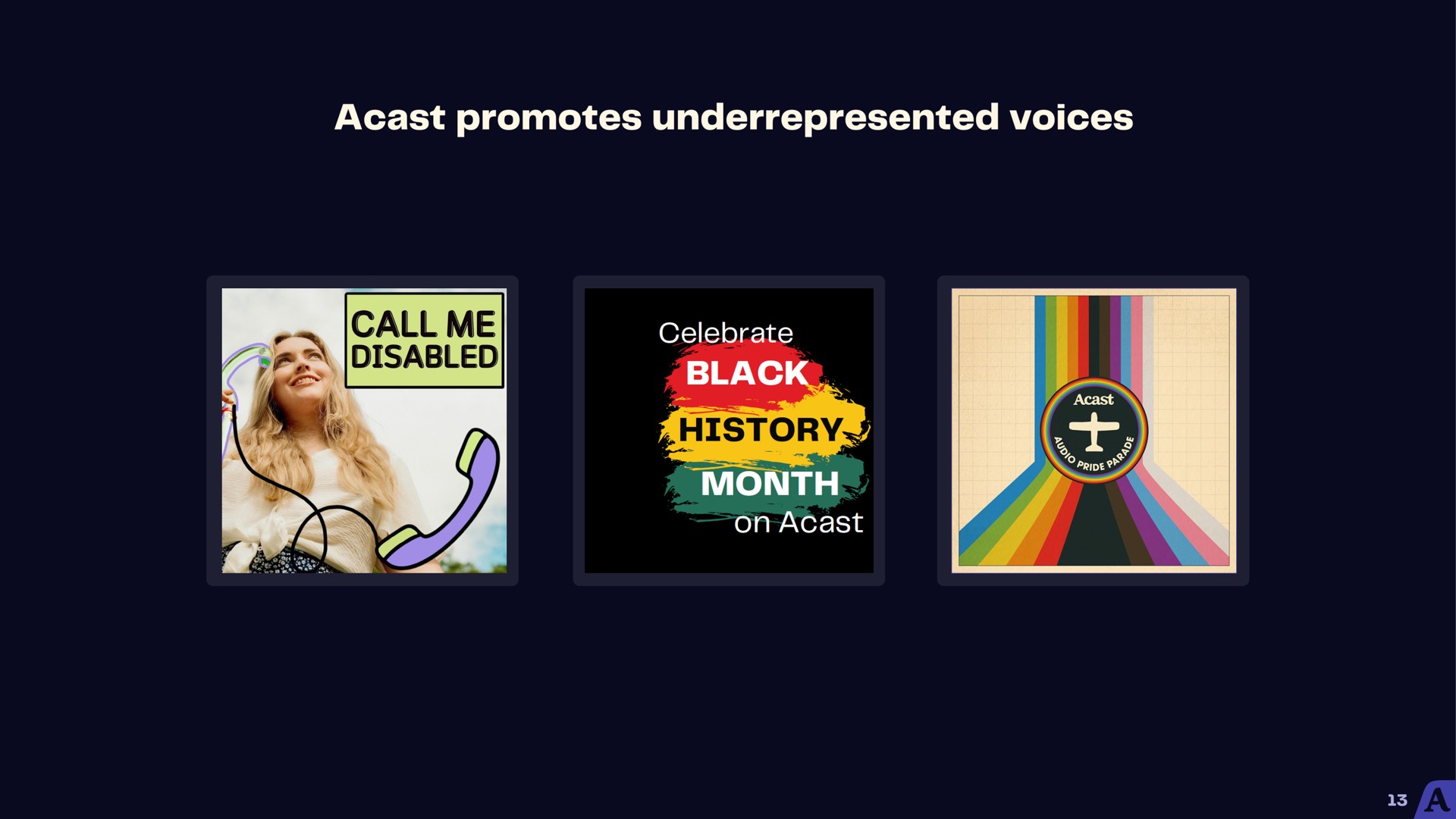 promotes voices | Acast