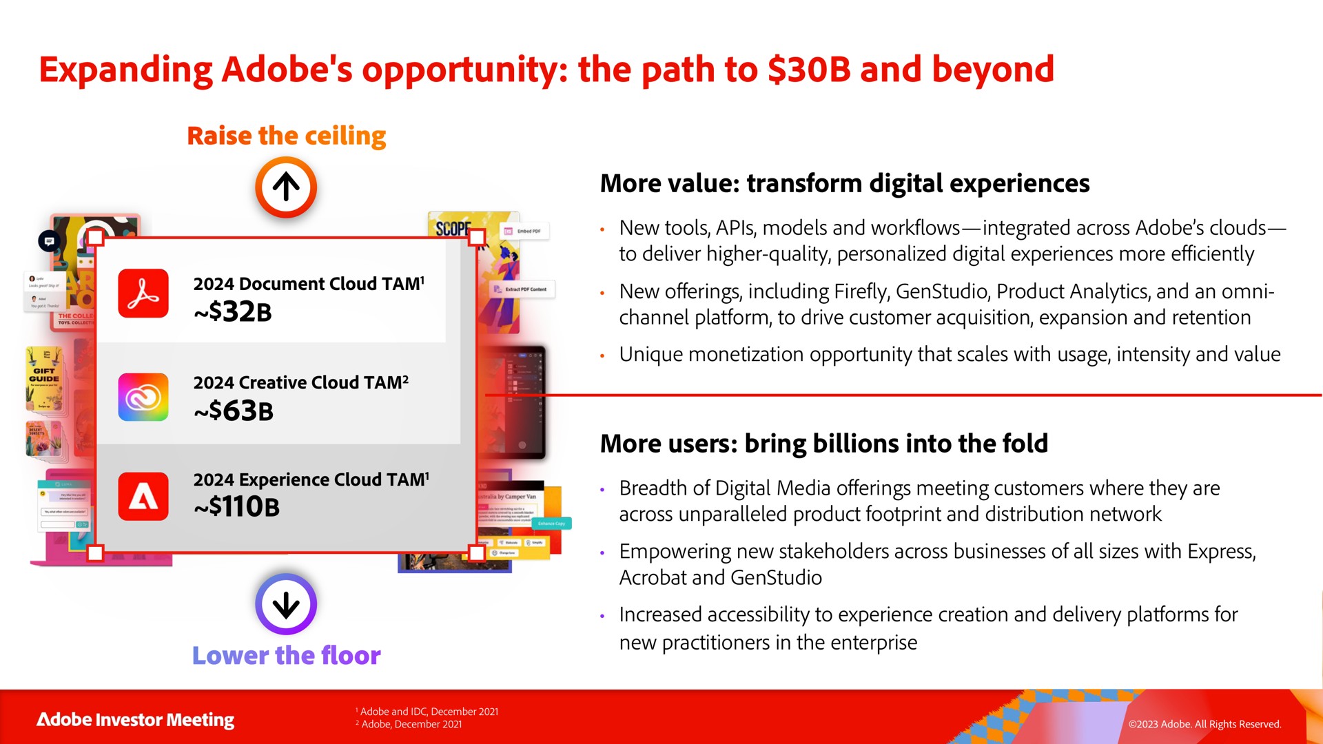 expanding adobe opportunity the path to and beyond | Adobe