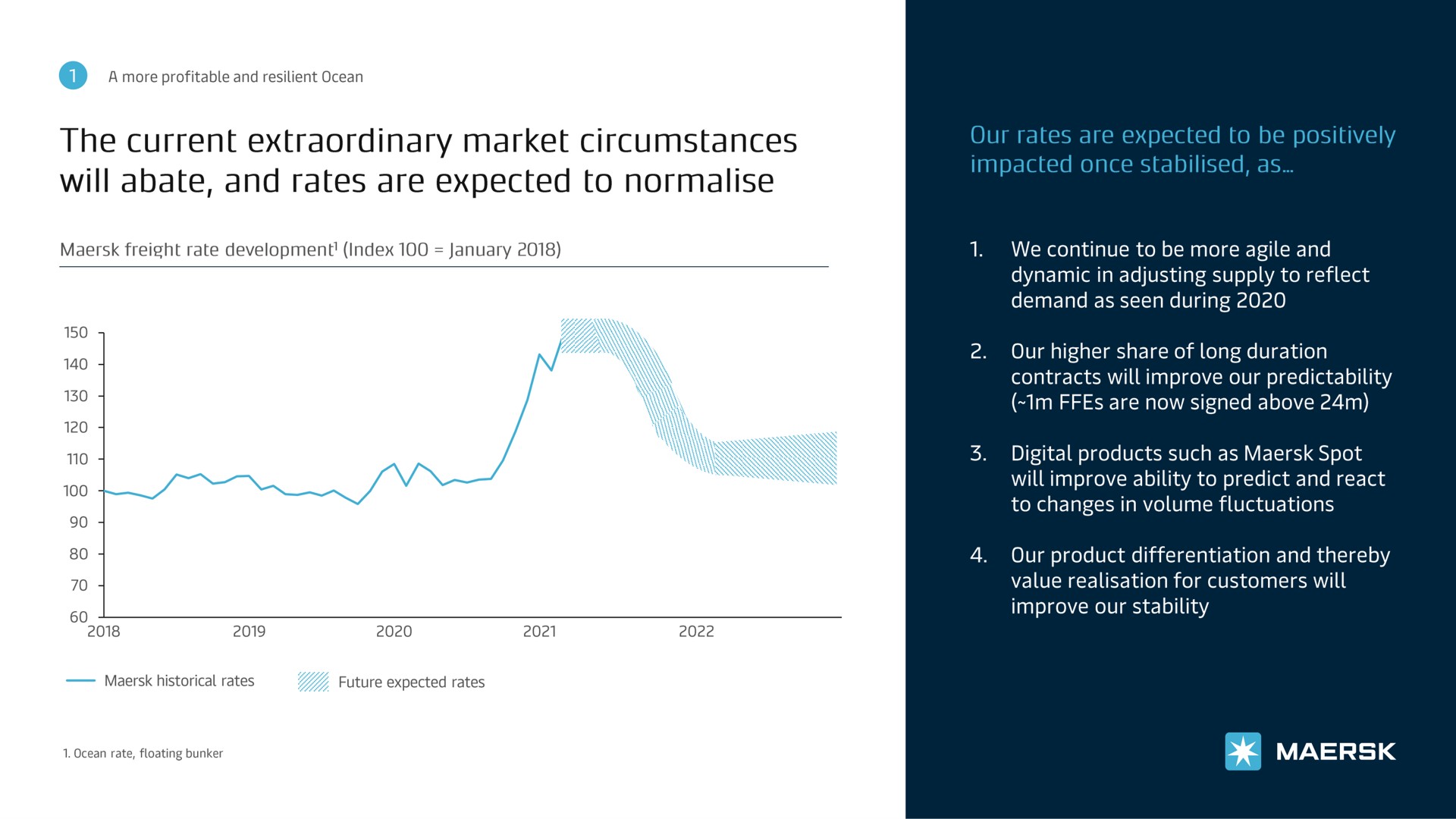 the current extraordinary market circumstances will abate and rates are expected to in | Maersk