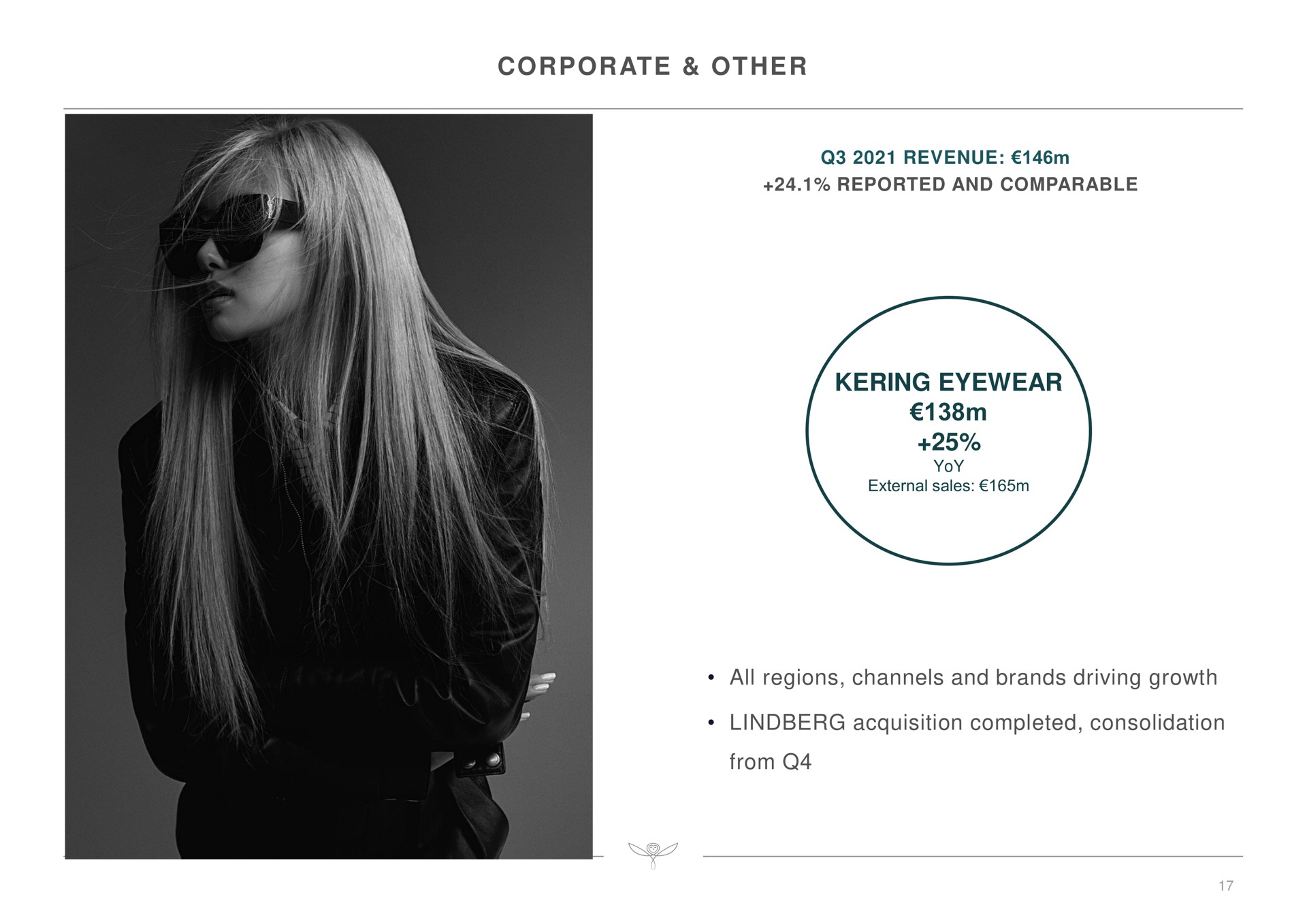 corporate other eyewear all regions channels and brands driving growth acquisition completed consolidation from | Kering