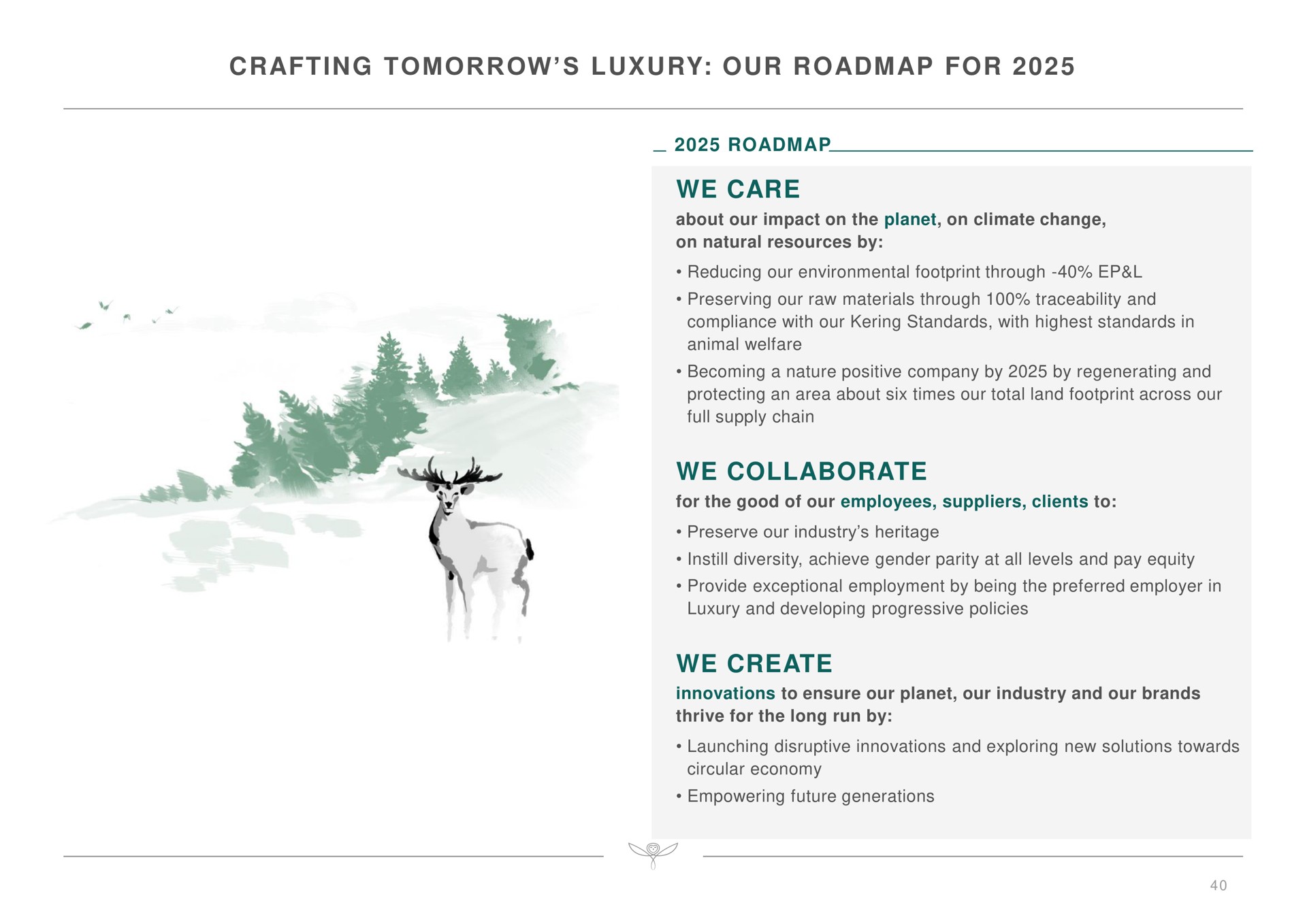 crafting tomorrow luxury our for we care we collaborate we create | Kering