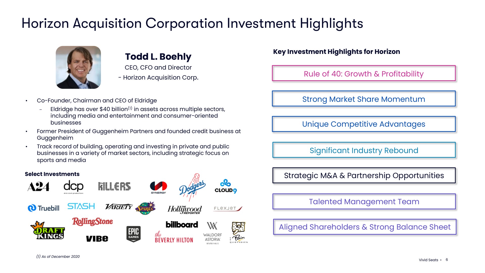 horizon acquisition corporation investment highlights ths by billboard | Vivid Seats