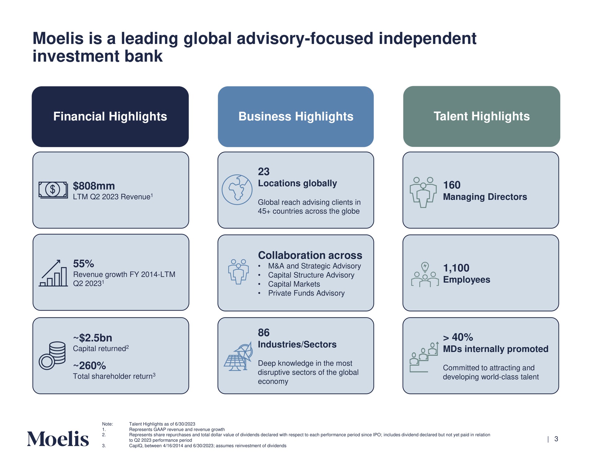 is a leading global advisory focused independent investment bank of | Moelis & Company