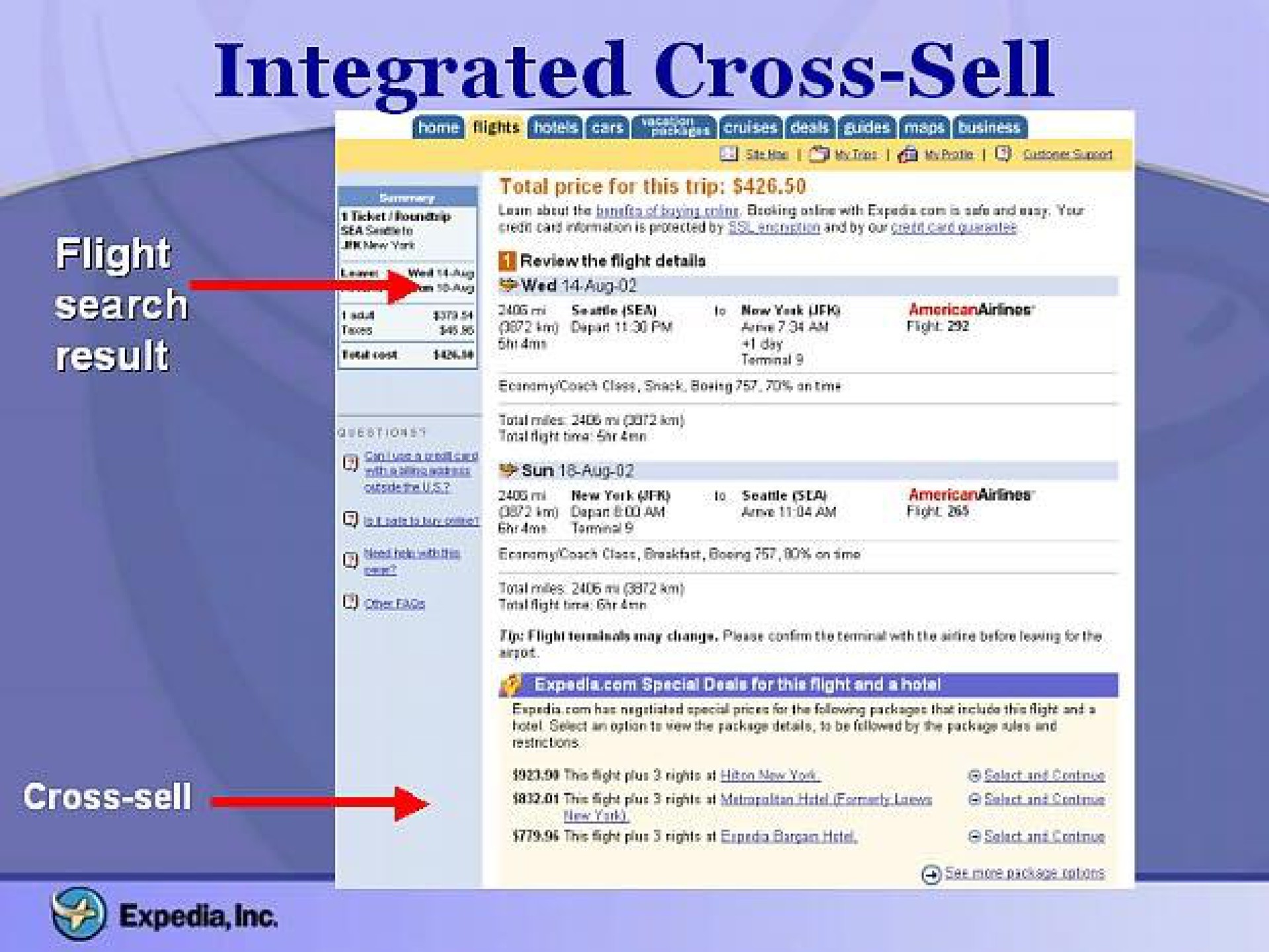 integrated cross sell | Expedia