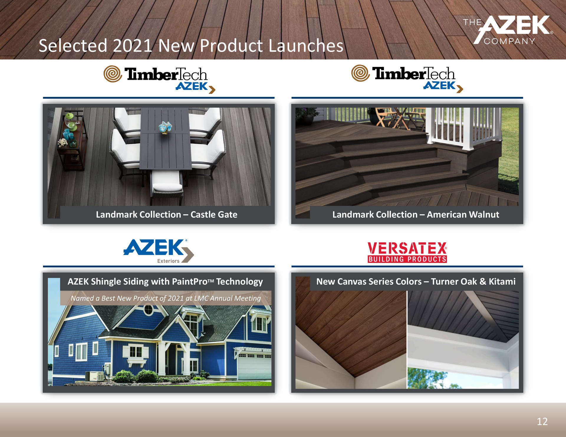 selected new product launches | Azek