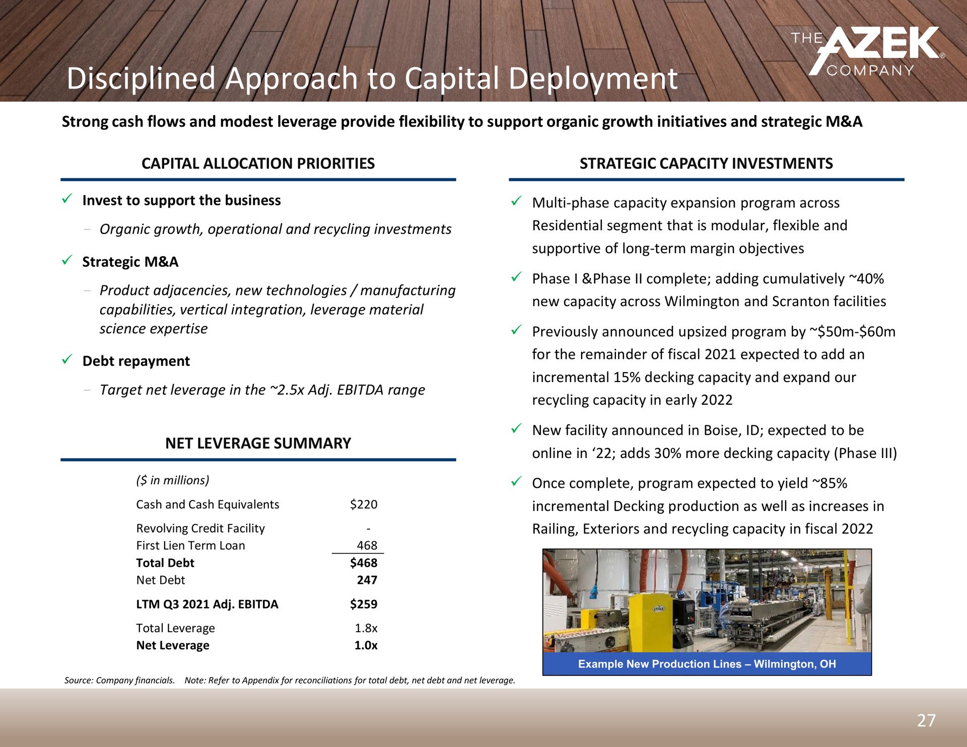 disciplined approach to capital deployment | Azek